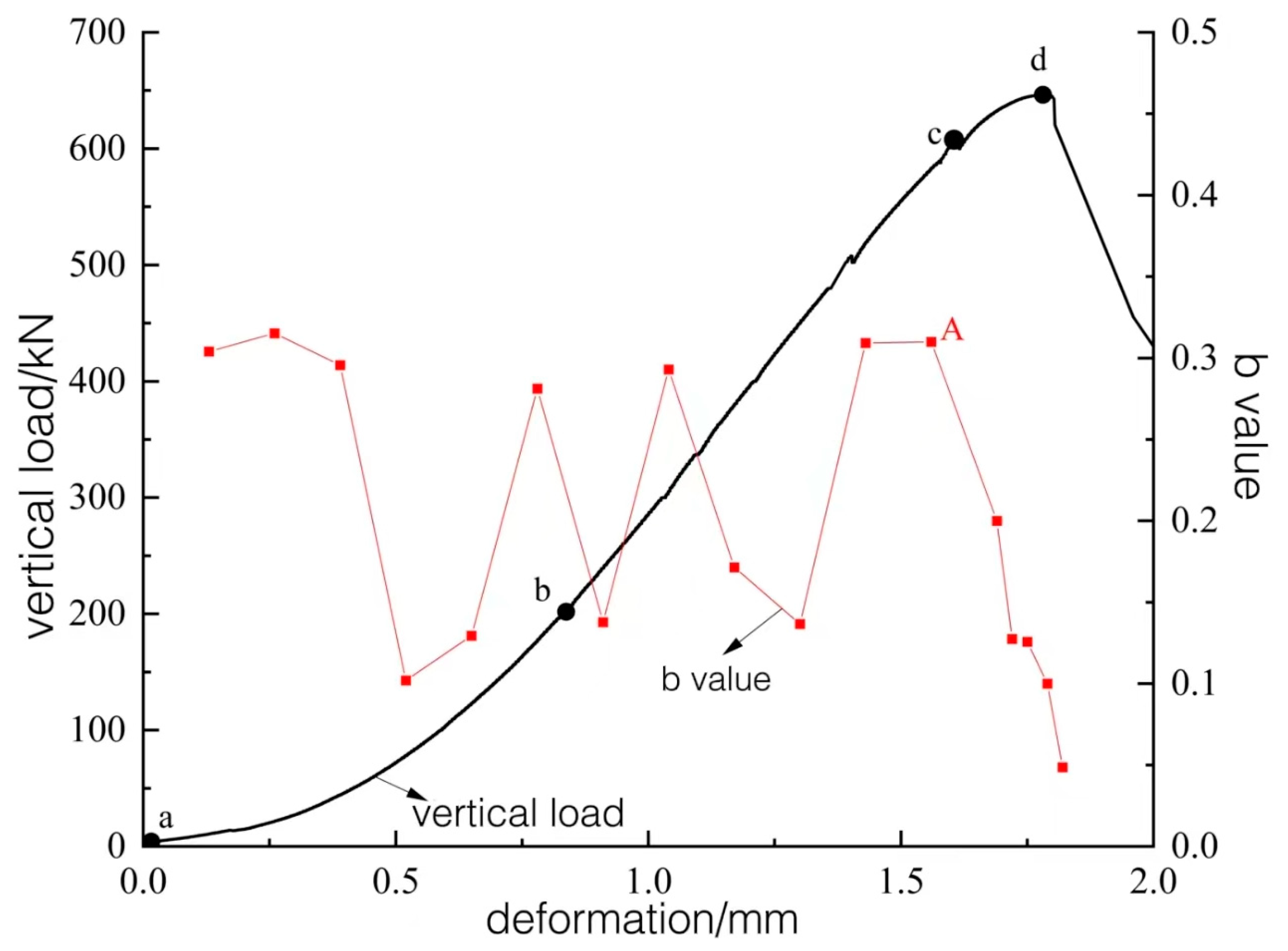 Processes 12 00841 g012