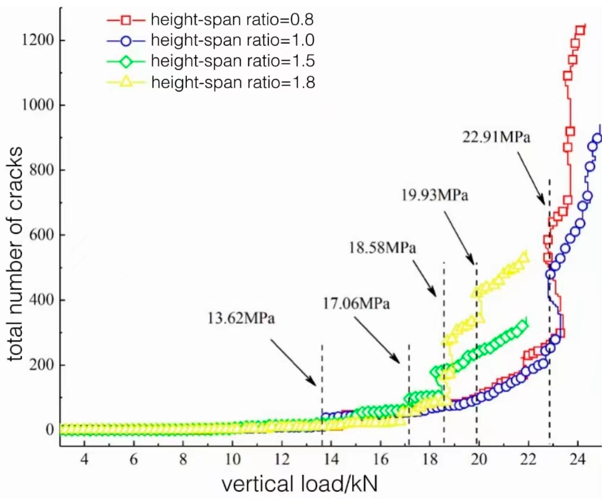 Processes 12 00841 g015