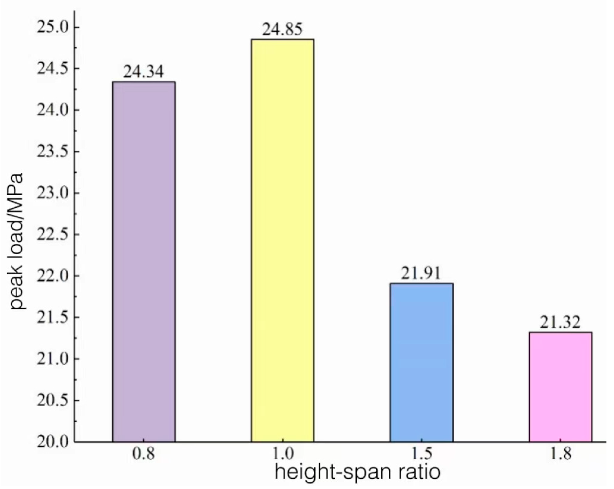Processes 12 00841 g016