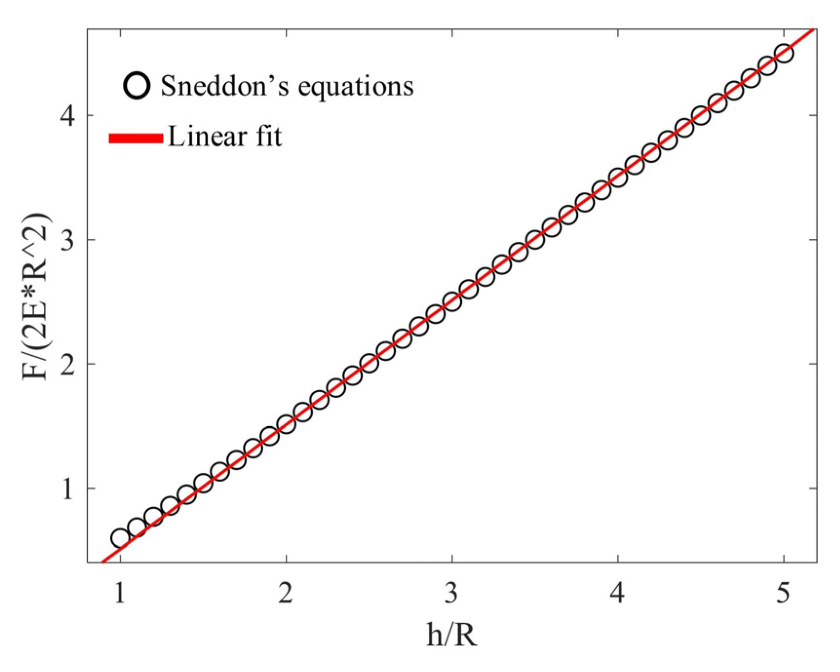 Processes 12 00843 g002 Processes 12 00843 g002