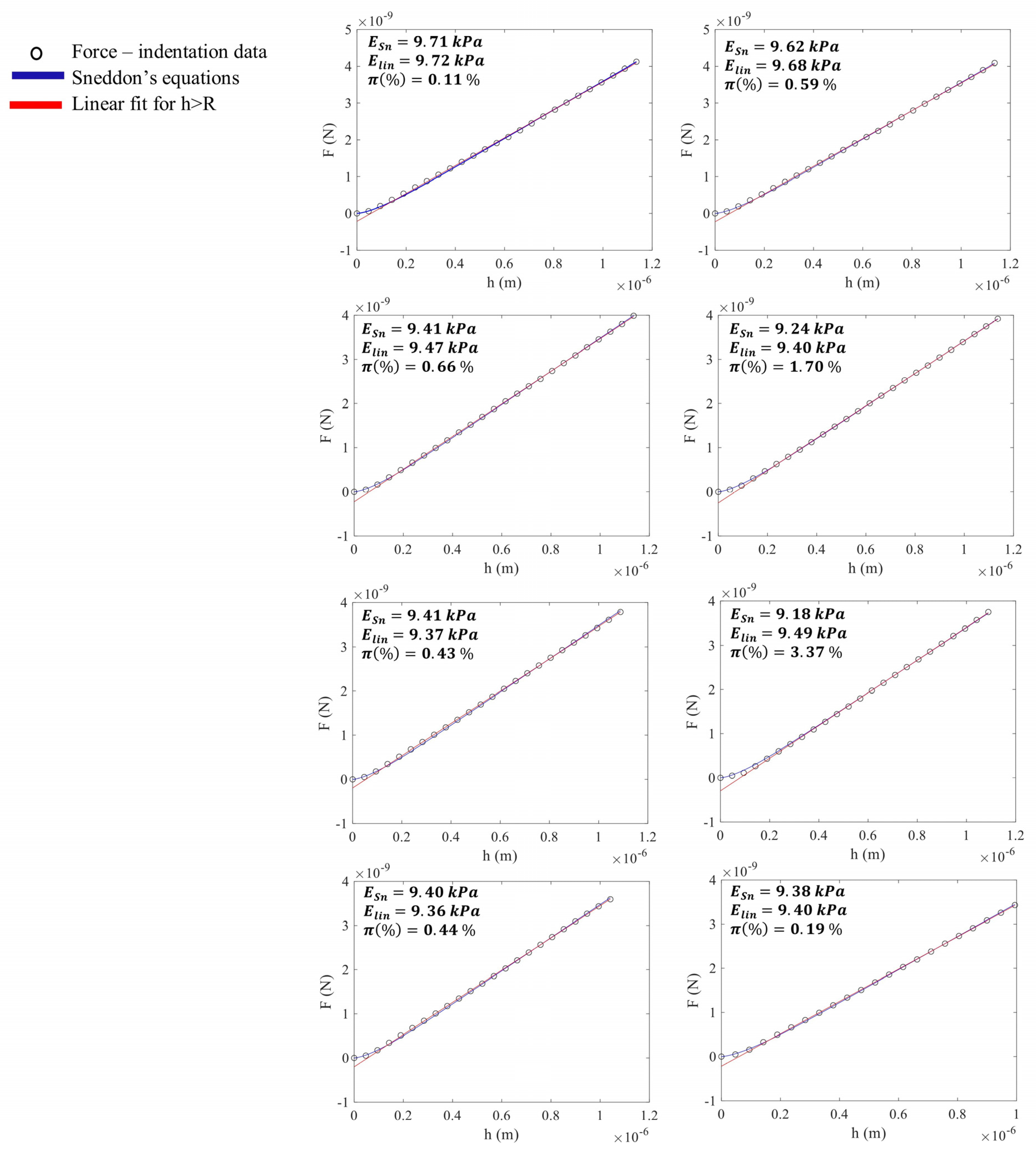 Processes 12 00843 g003 Processes 12 00843 g003