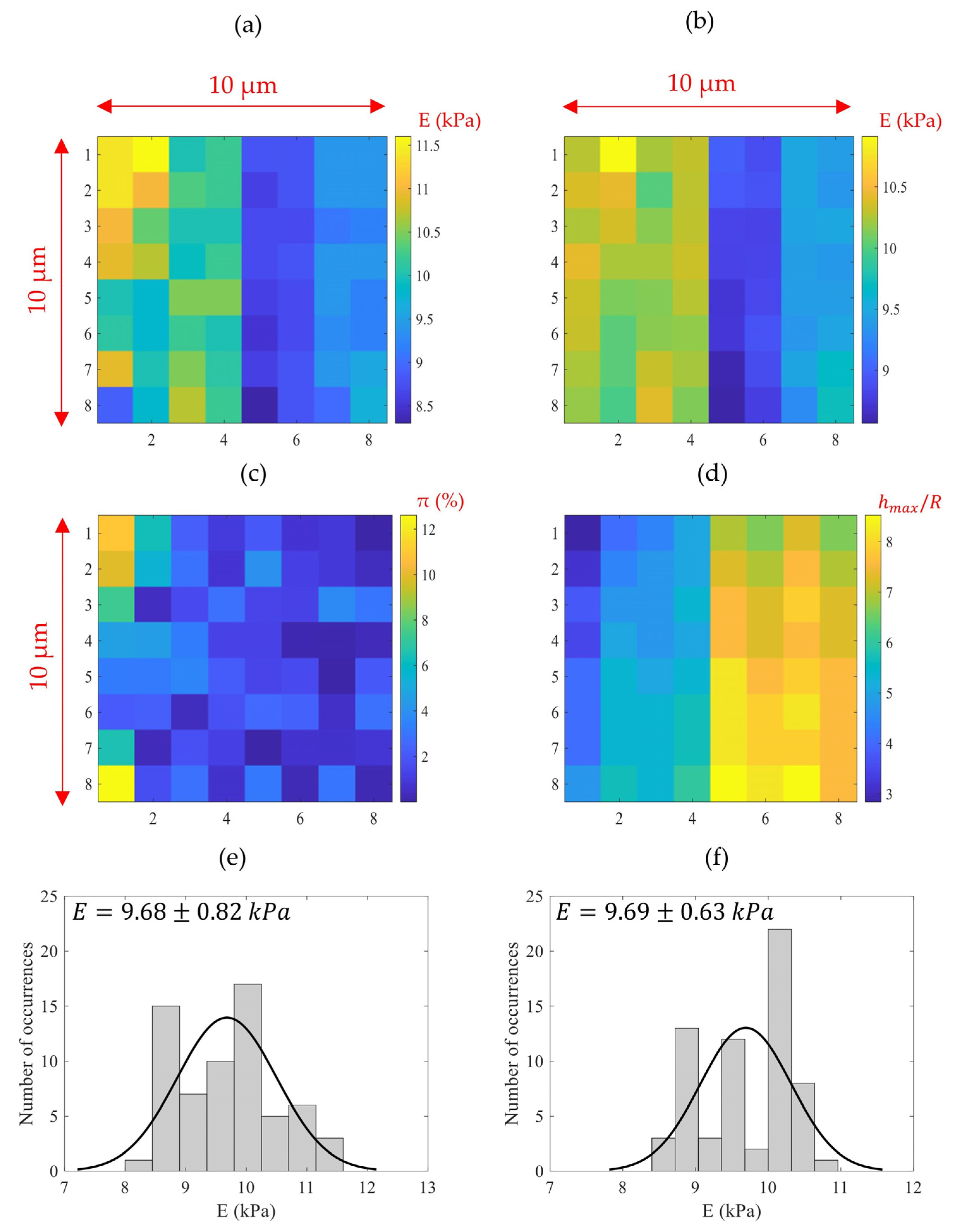 Processes 12 00843 g004 Processes 12 00843 g004