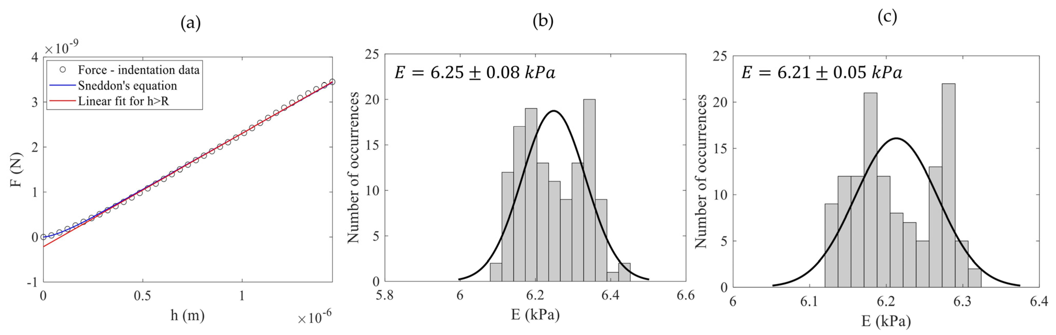 Processes 12 00843 g005 Processes 12 00843 g005