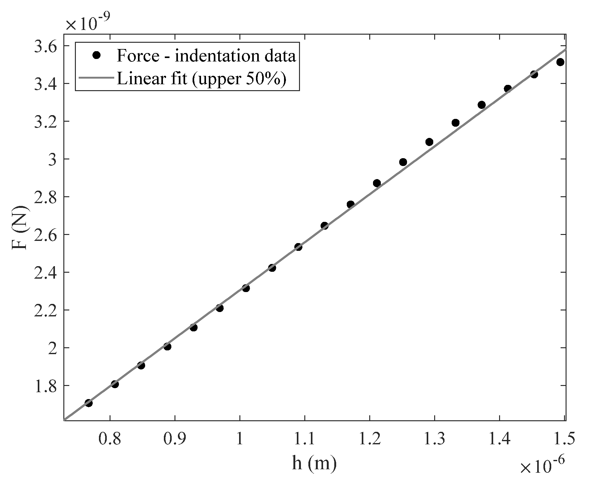 Processes 12 00843 g007 Processes 12 00843 g007