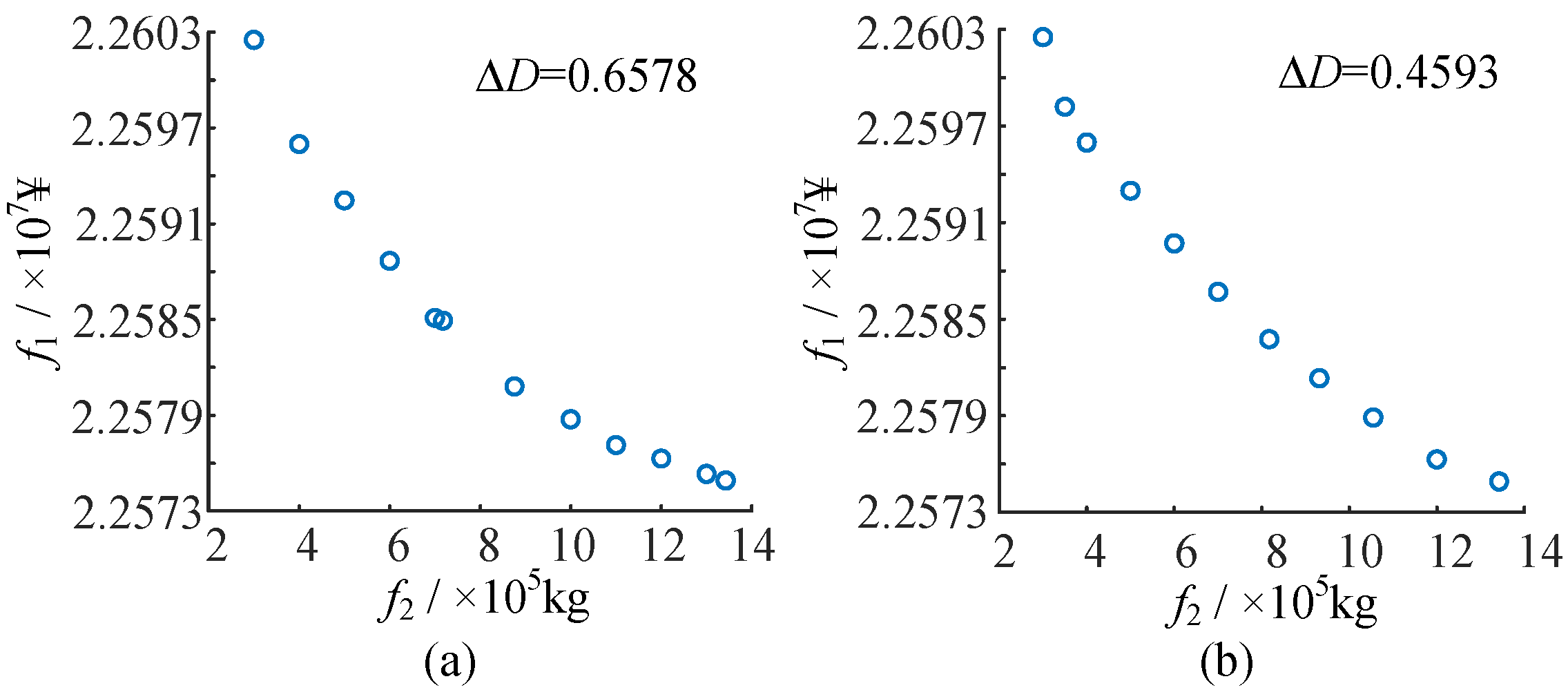 Processes 12 00845 g005