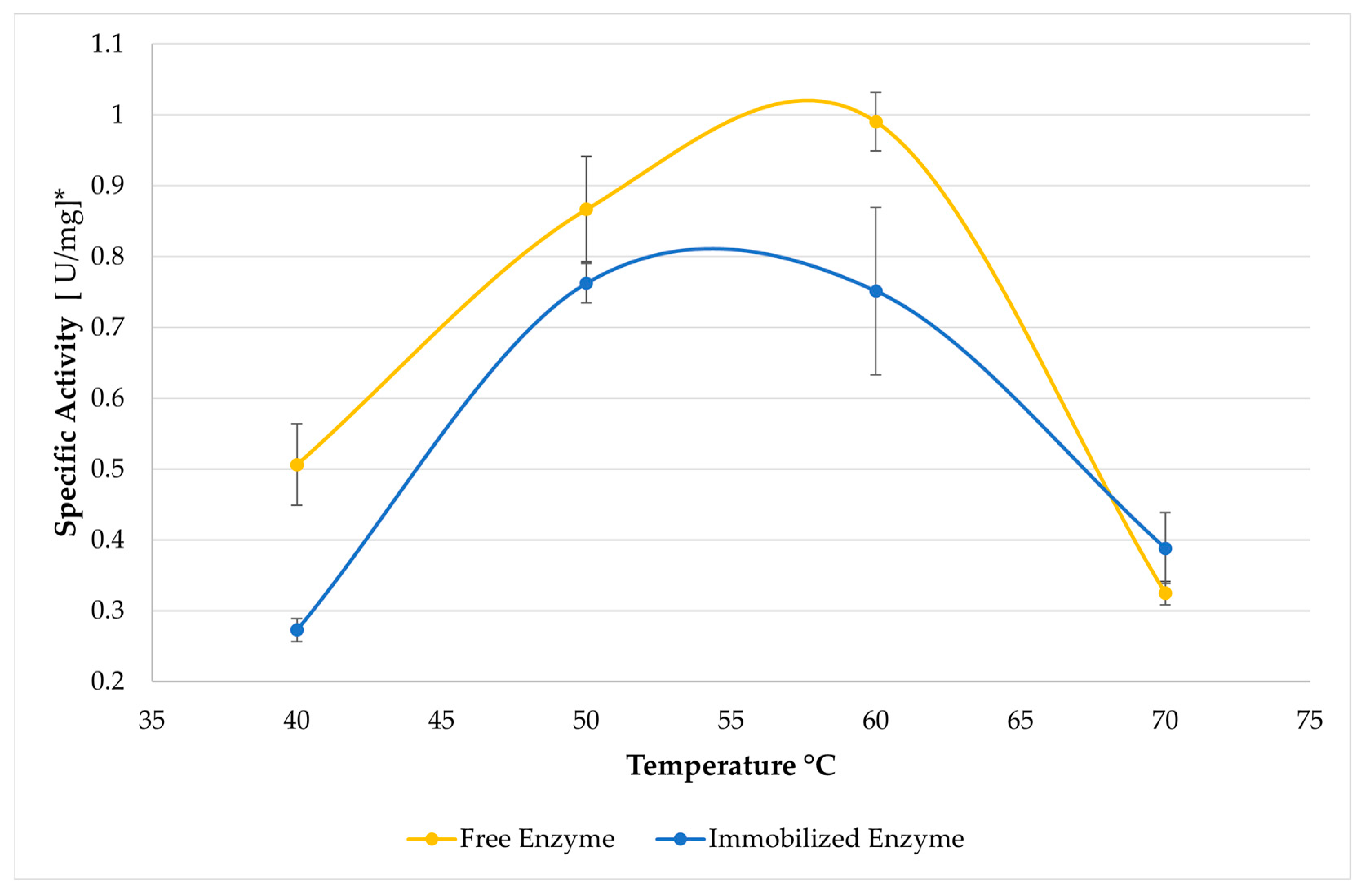Processes 12 00847 g004