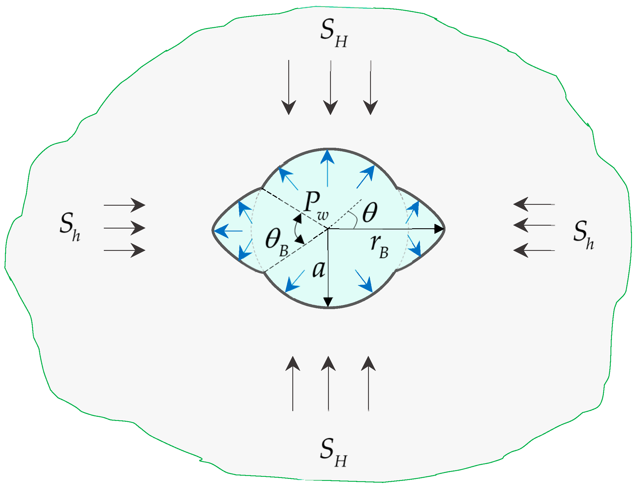 Processes 12 00848 g002
