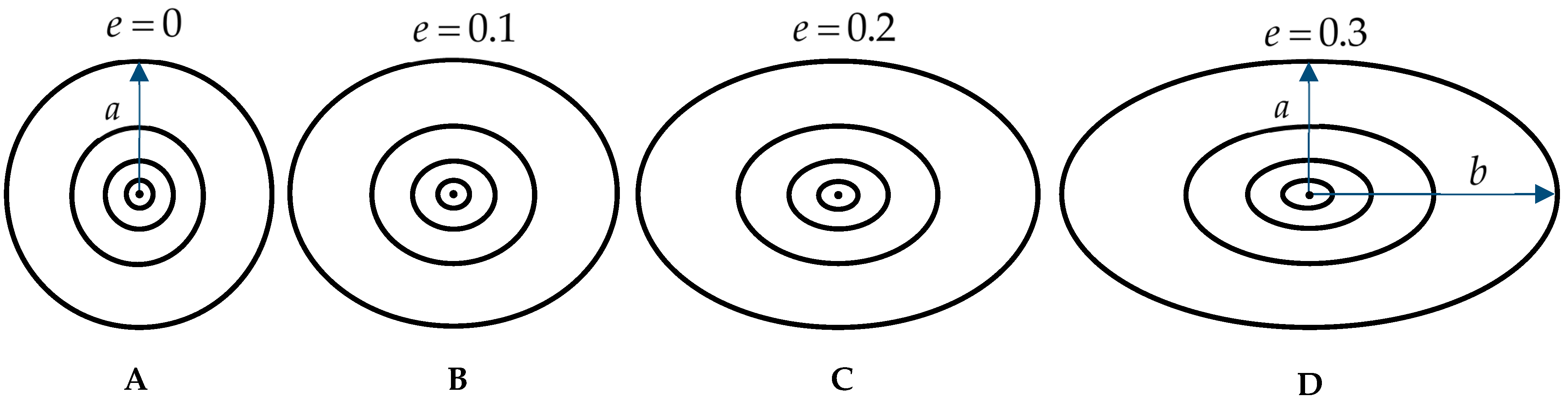 Processes 12 00848 g007