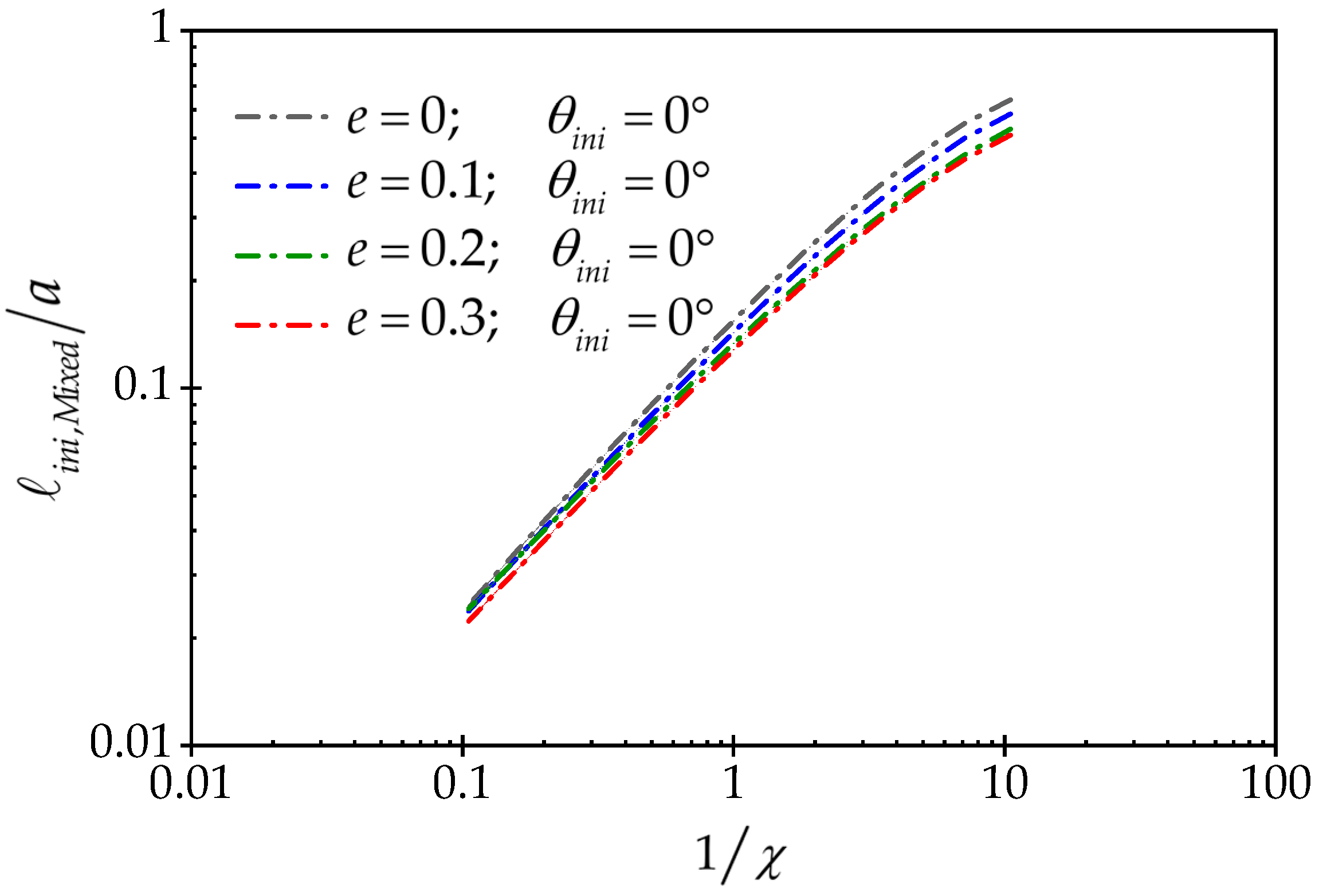 Processes 12 00848 g010