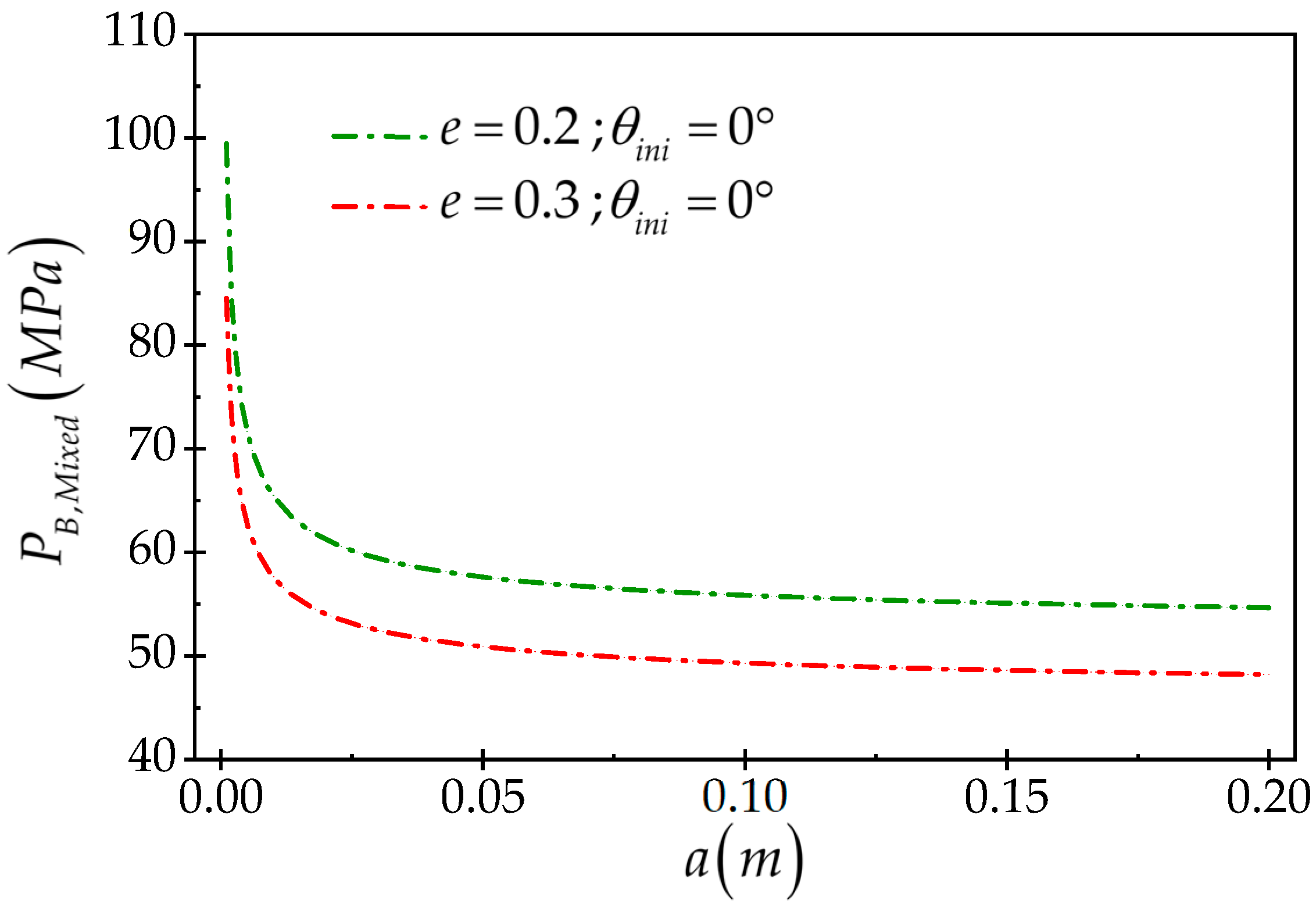 Processes 12 00848 g012