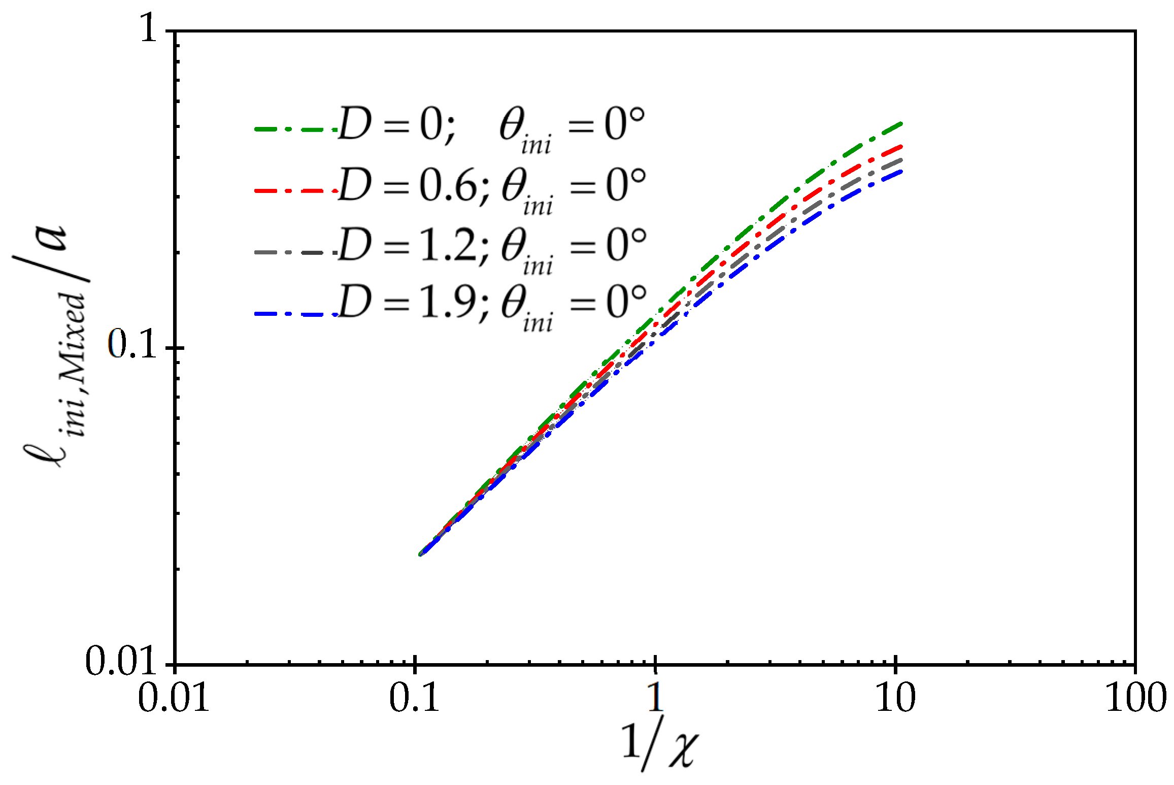 Processes 12 00848 g017