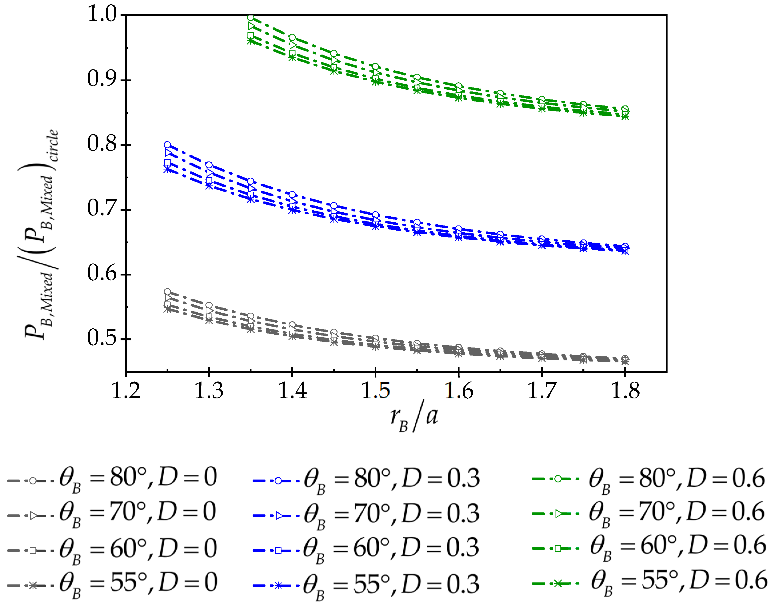 Processes 12 00848 g019