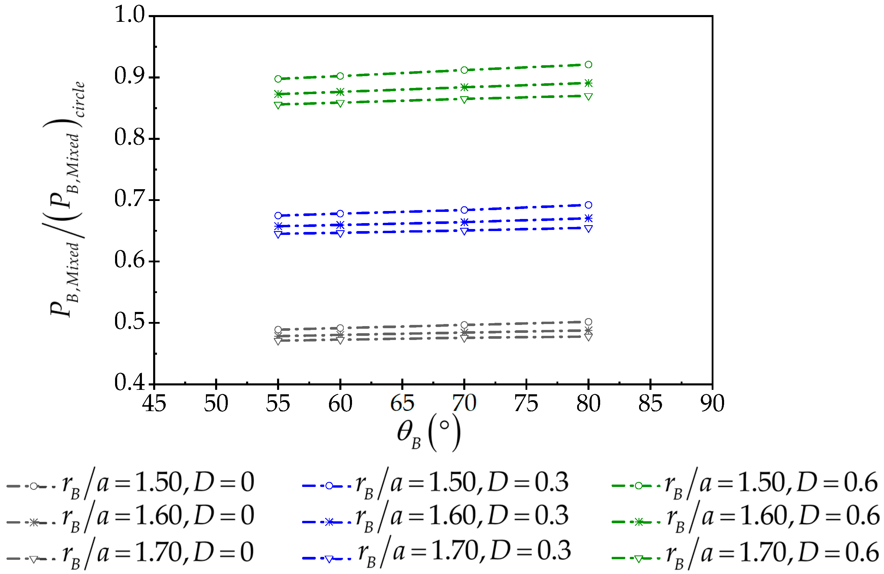 Processes 12 00848 g021