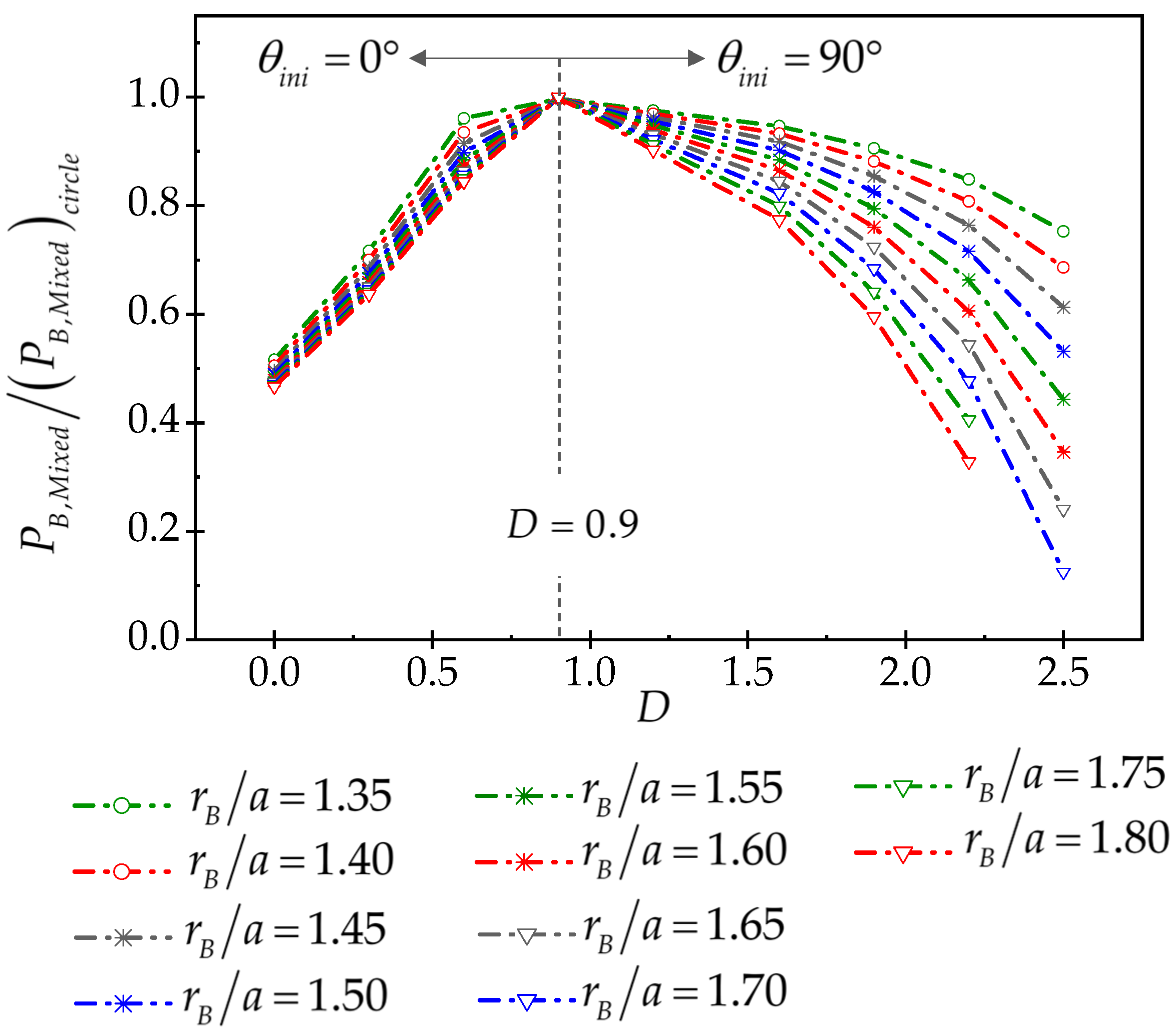 Processes 12 00848 g023