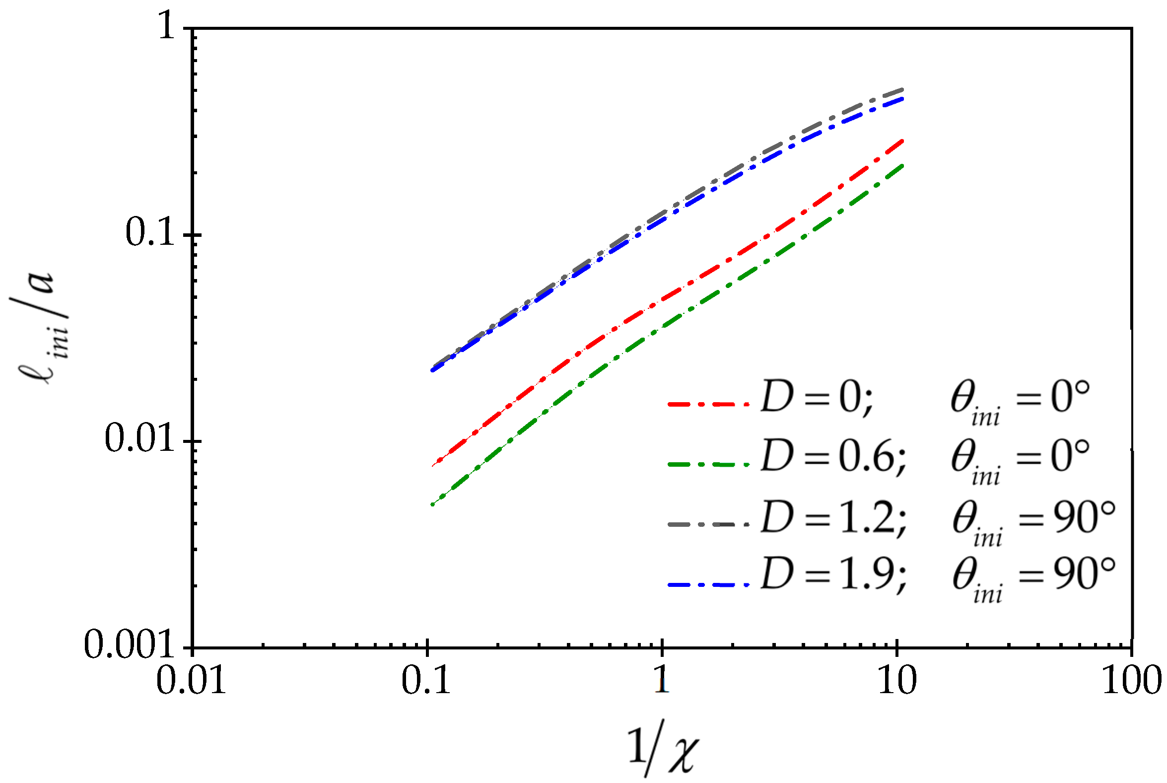 Processes 12 00848 g027