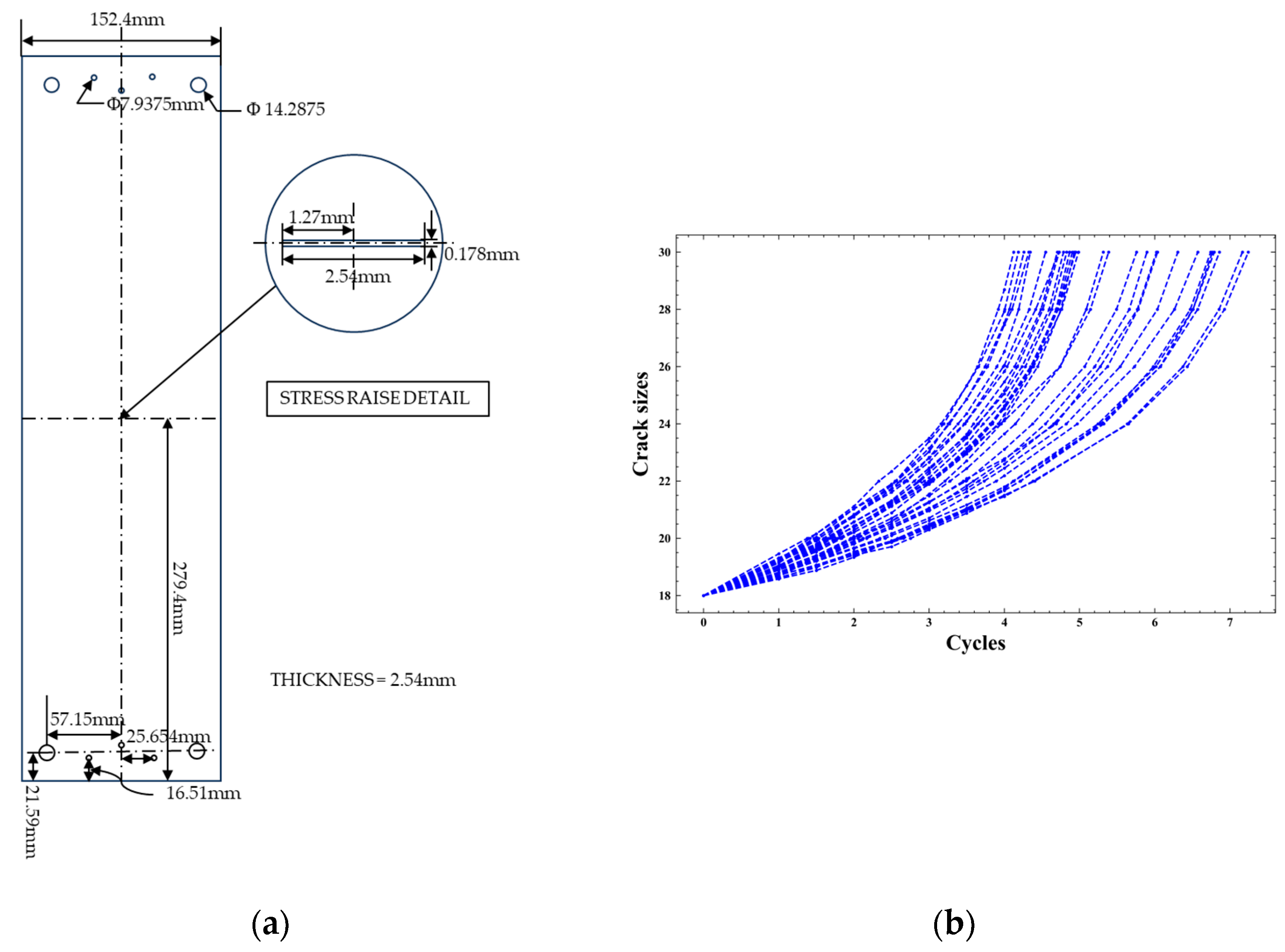 Processes 12 00849 g003