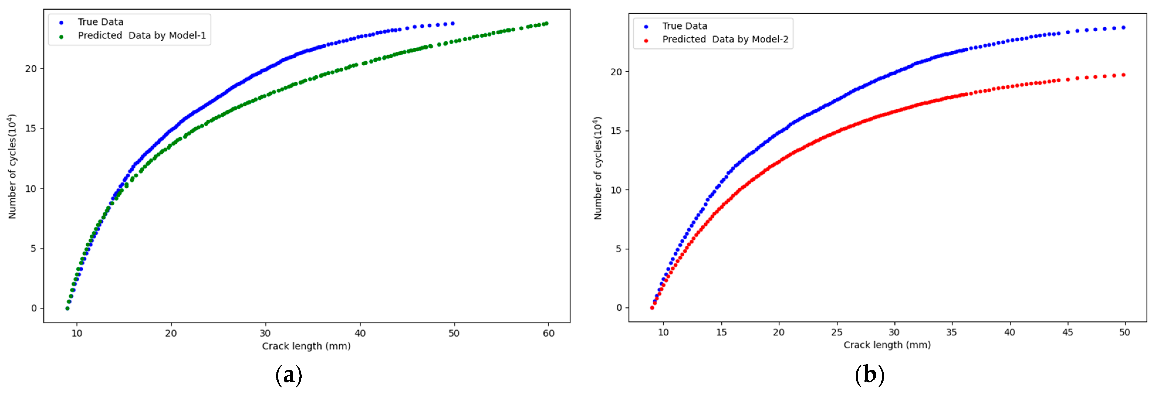 Processes 12 00849 g009