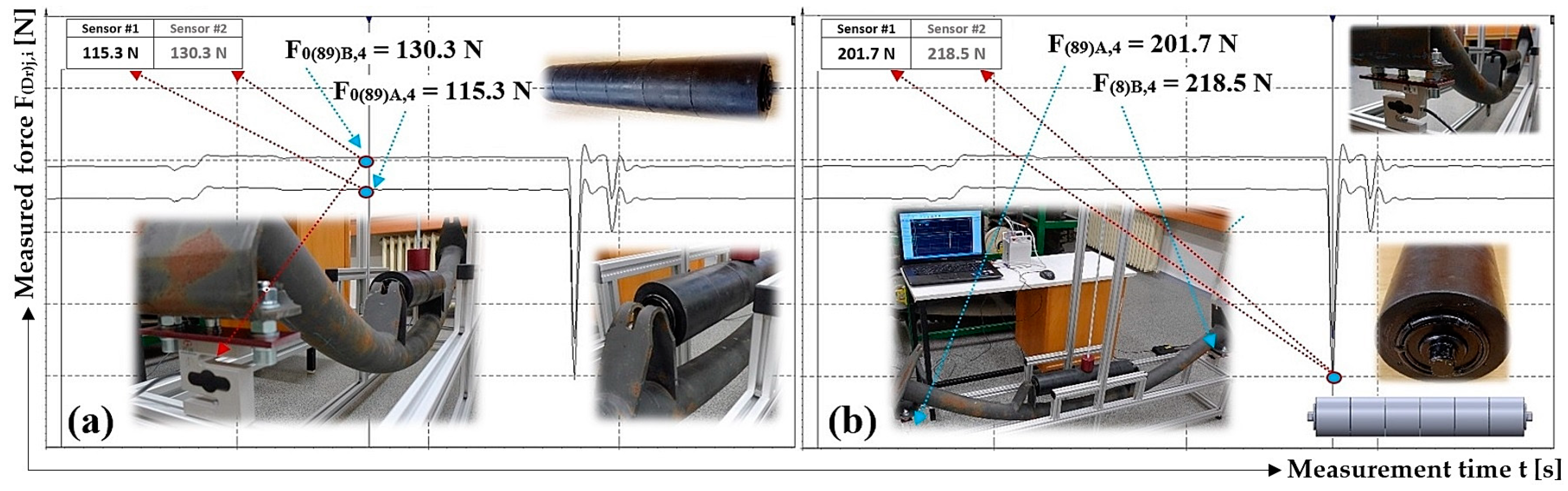 Processes 12 00850 g014