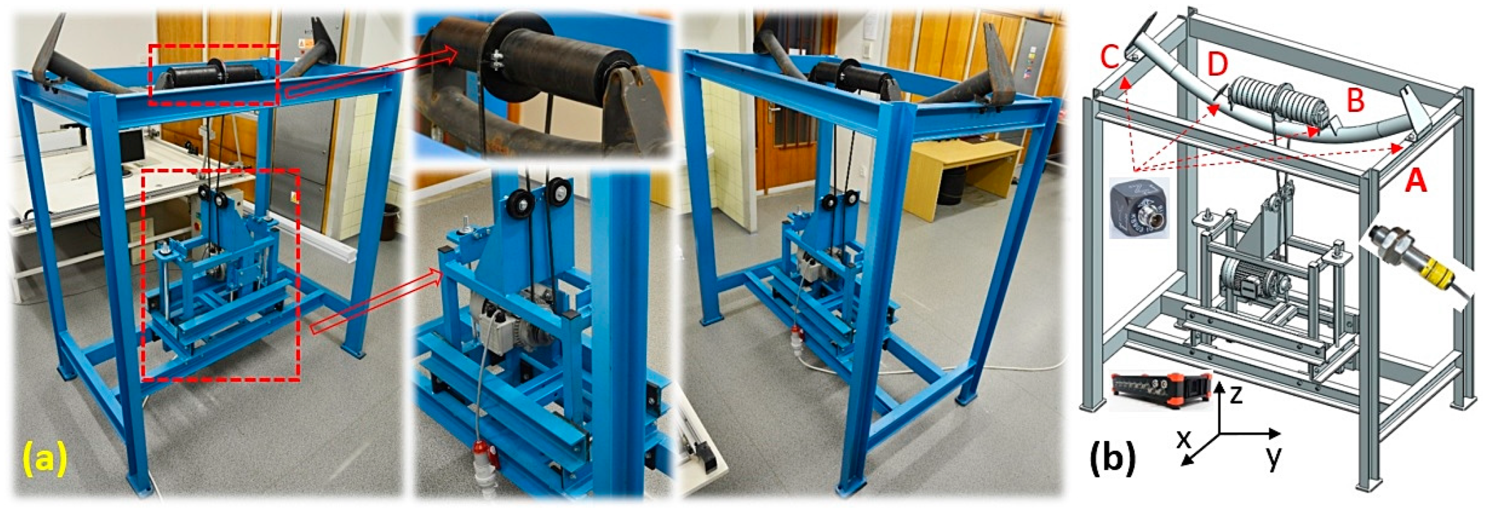 Processes 12 00850 g016