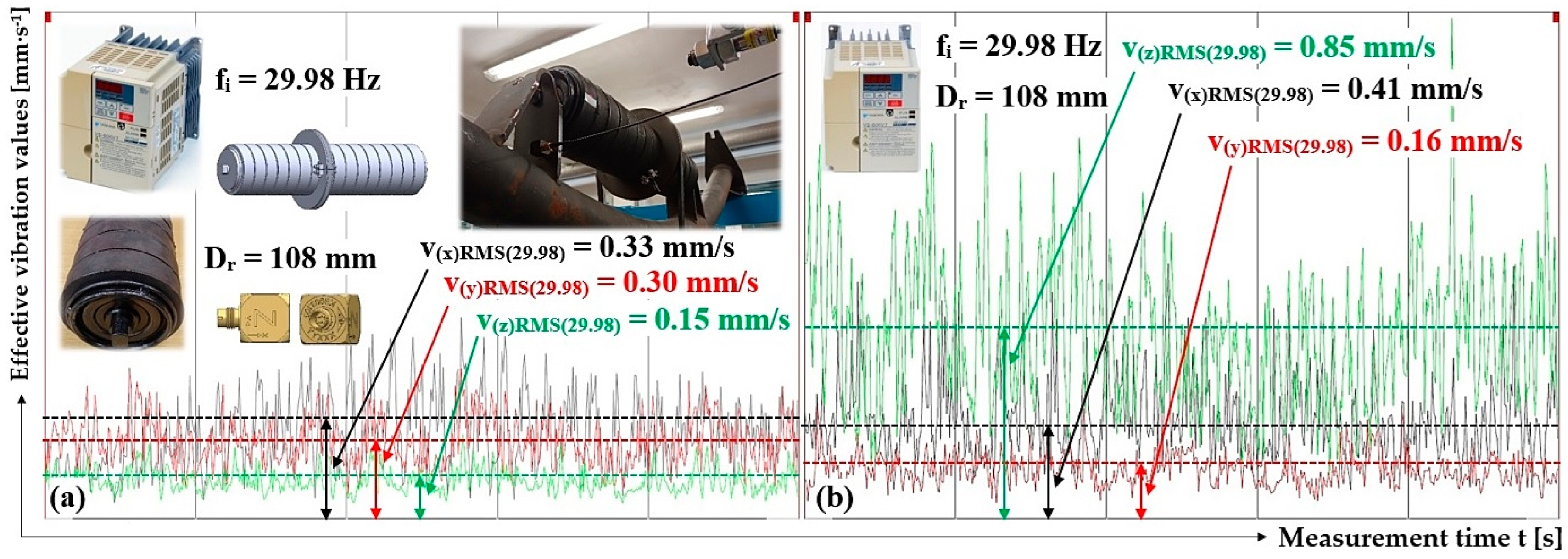 Processes 12 00850 g019