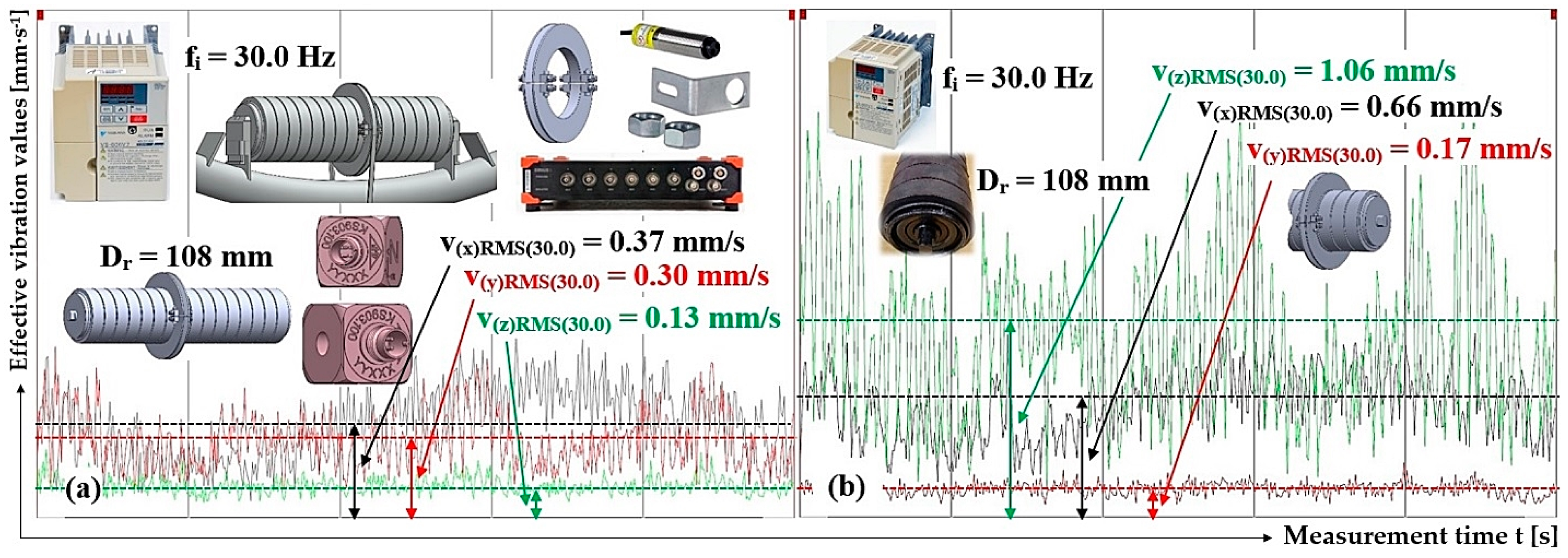 Processes 12 00850 g020
