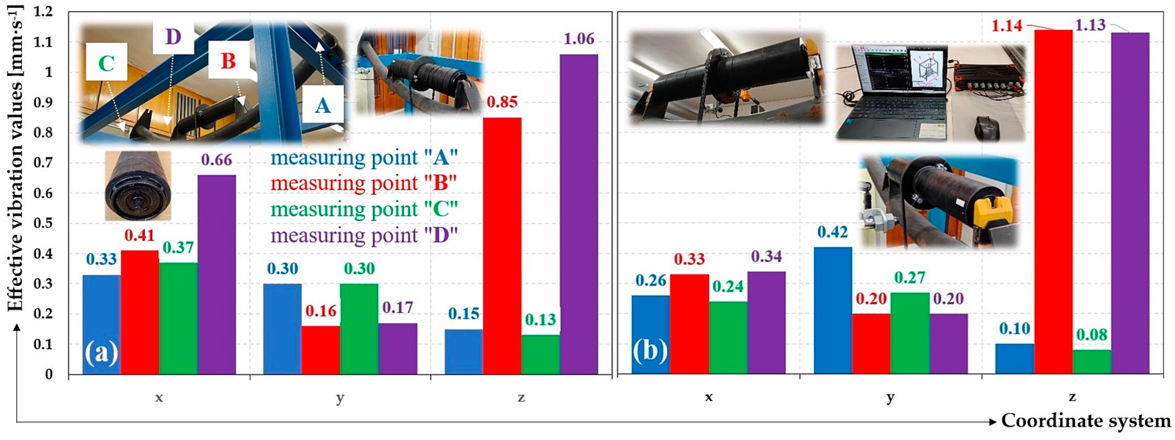 Processes 12 00850 g026