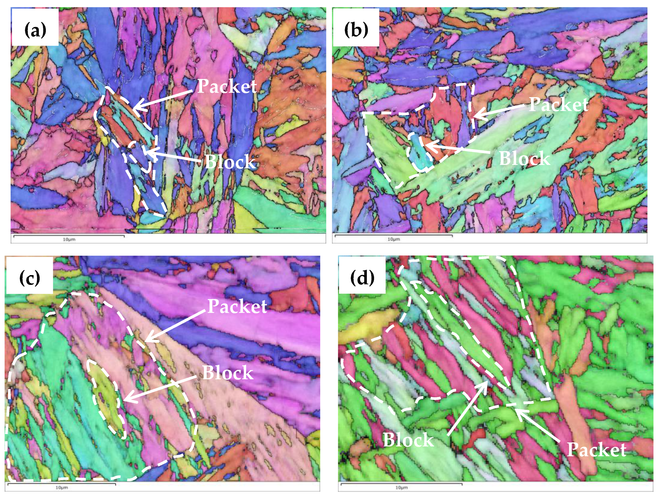 Processes 12 00852 g004