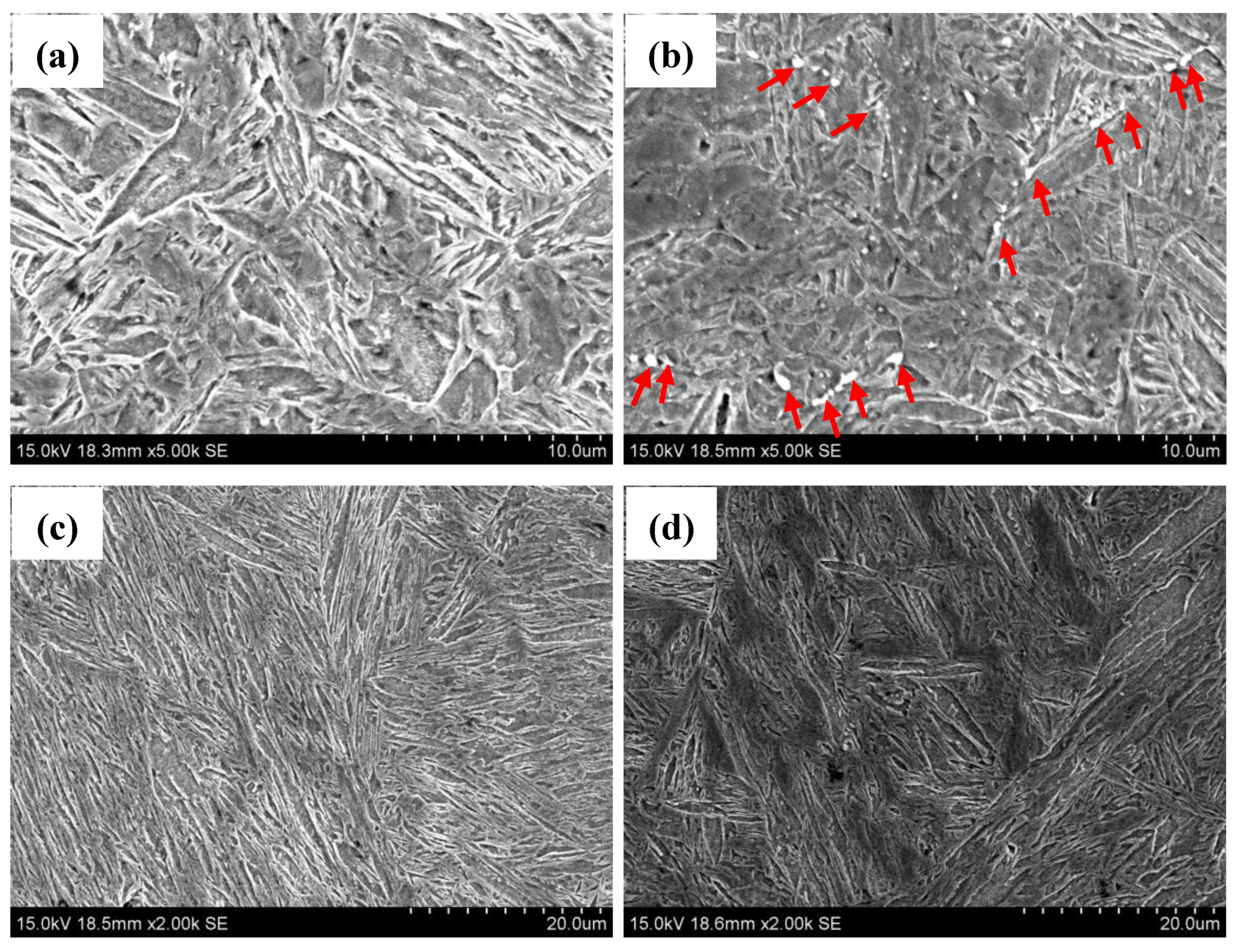 Processes 12 00852 g008
