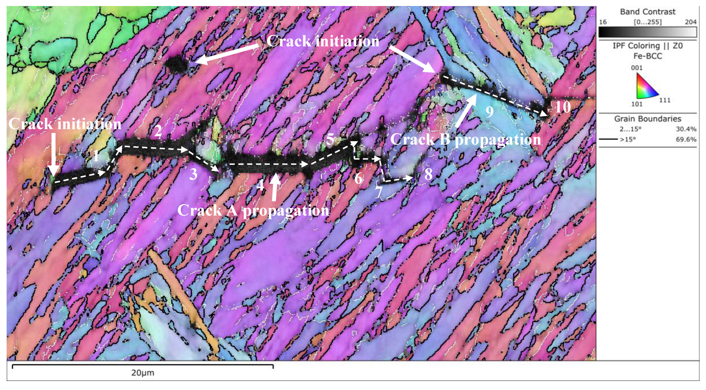 Processes 12 00852 g011