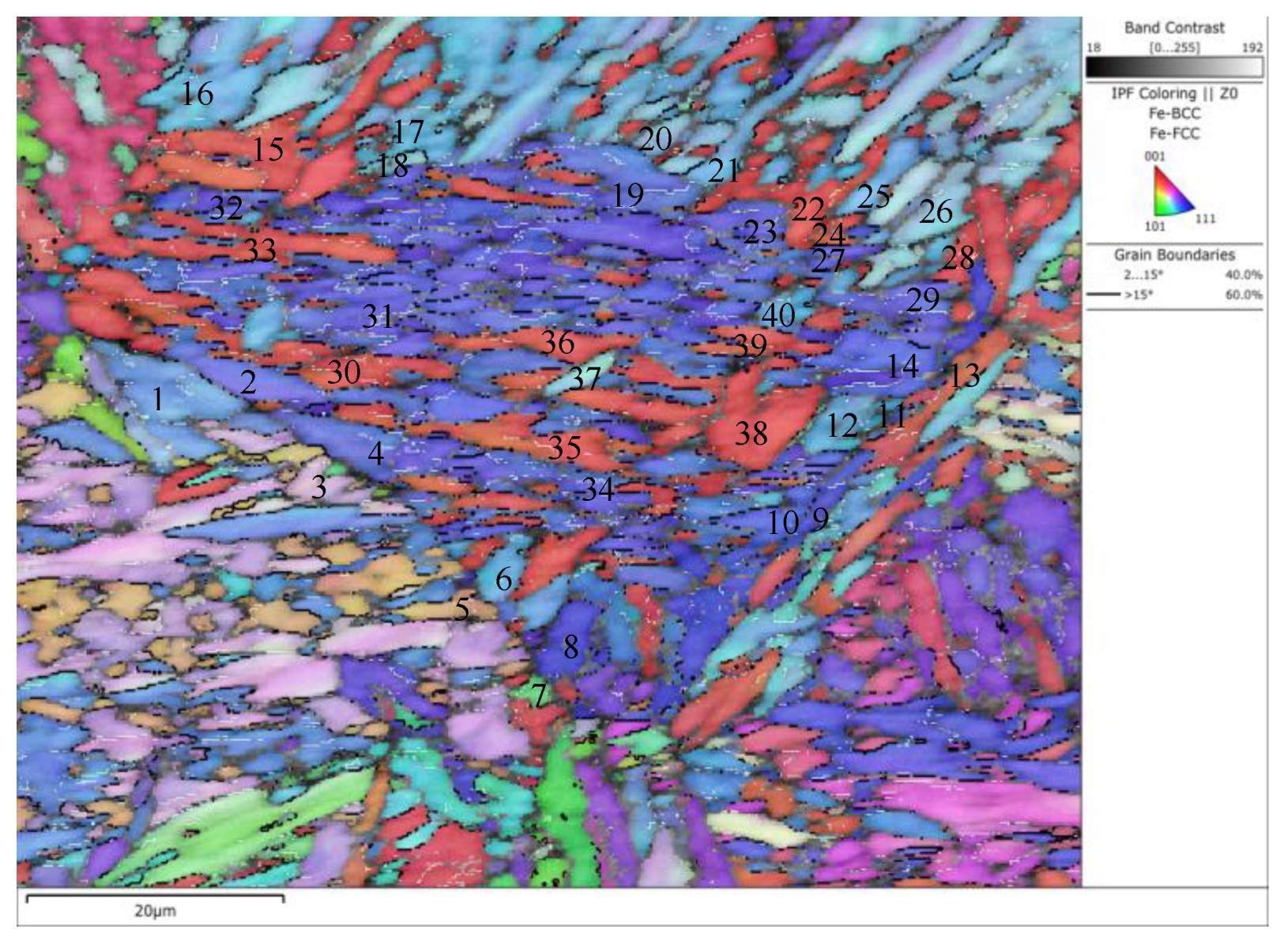 Processes 12 00852 g012