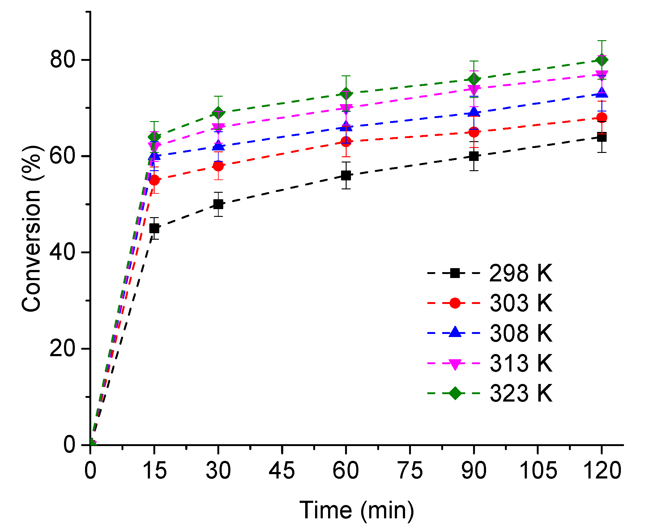 Processes 12 00854 g008