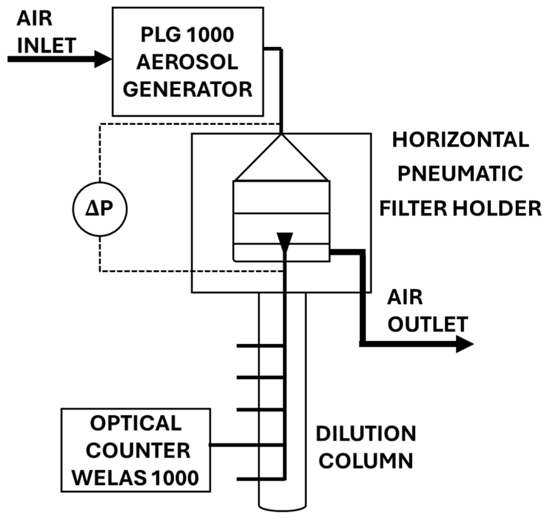 Processes 12 00857 g004
