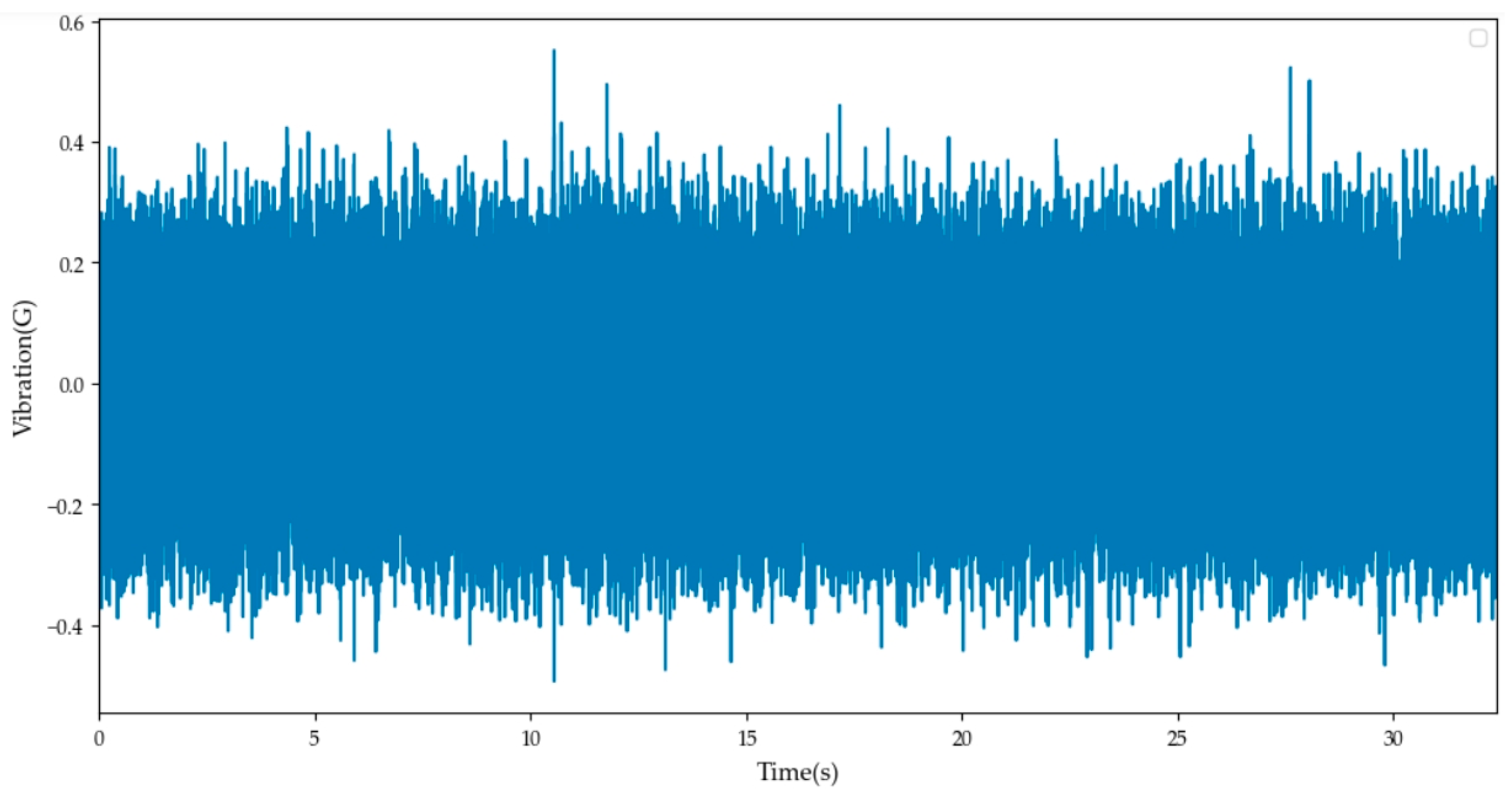 Processes 12 00860 g002