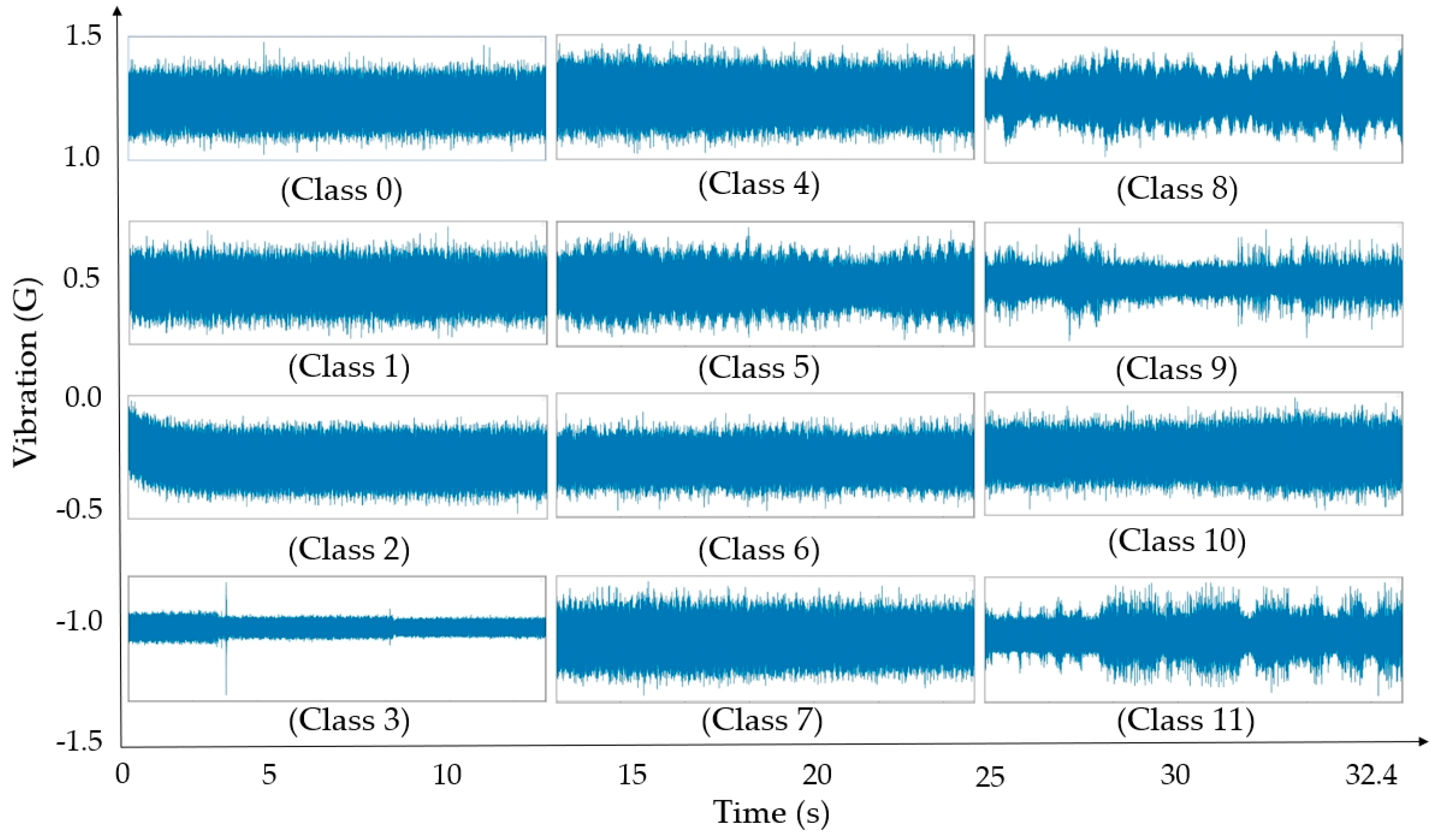Processes 12 00860 g004