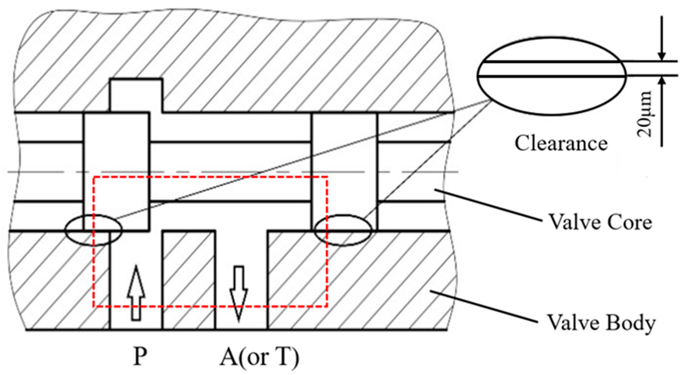Processes 12 00864 g001