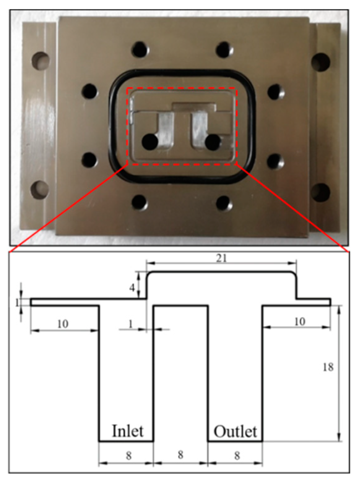 Processes 12 00864 g003
