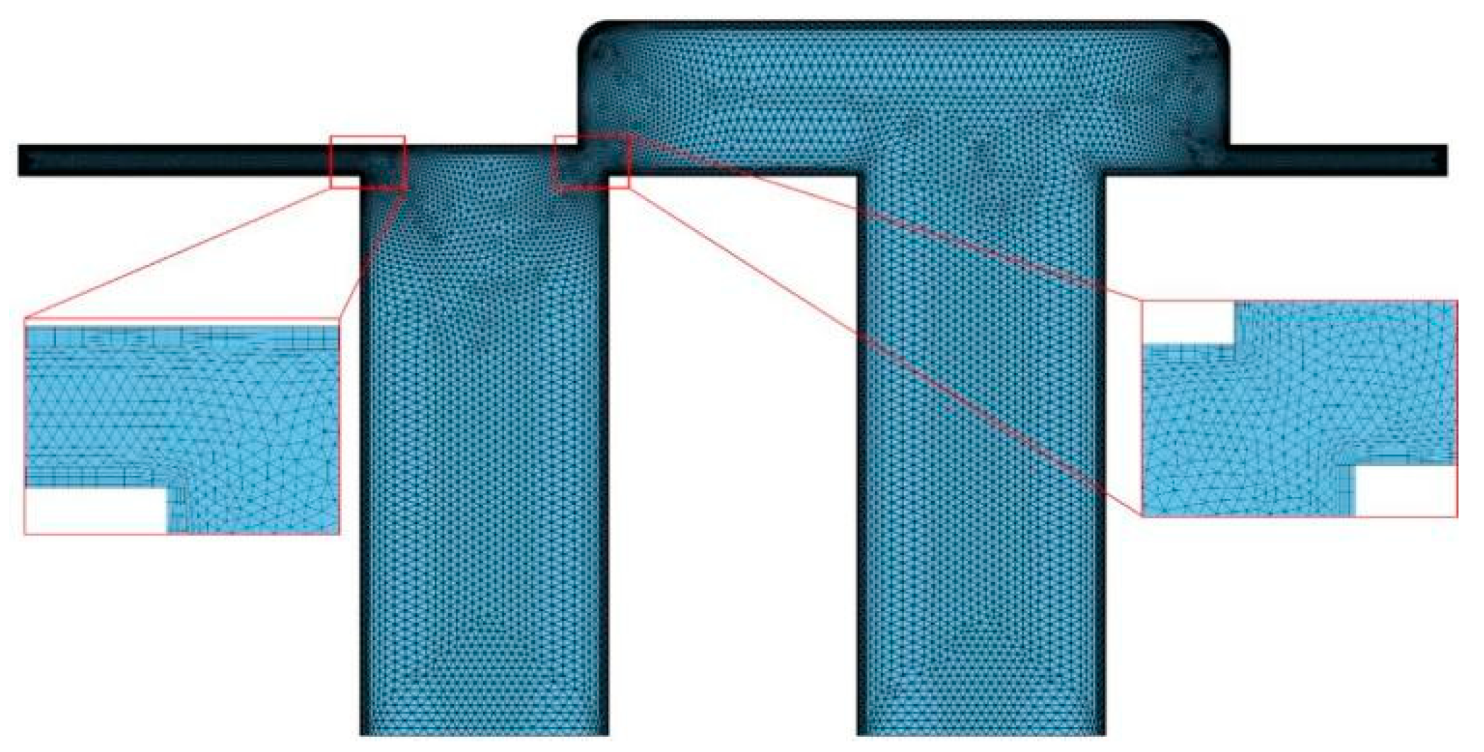 Processes 12 00864 g006