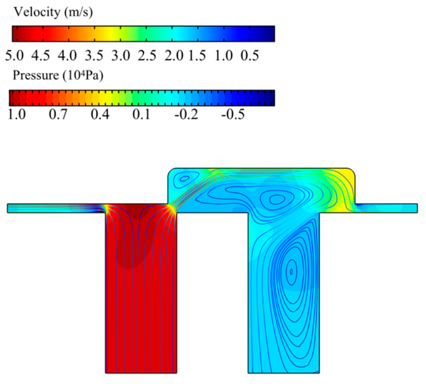 Processes 12 00864 g009