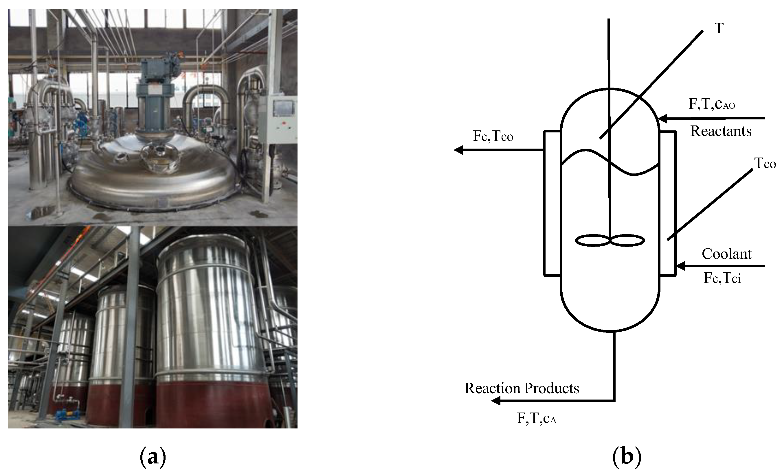 Processes 12 00866 g001