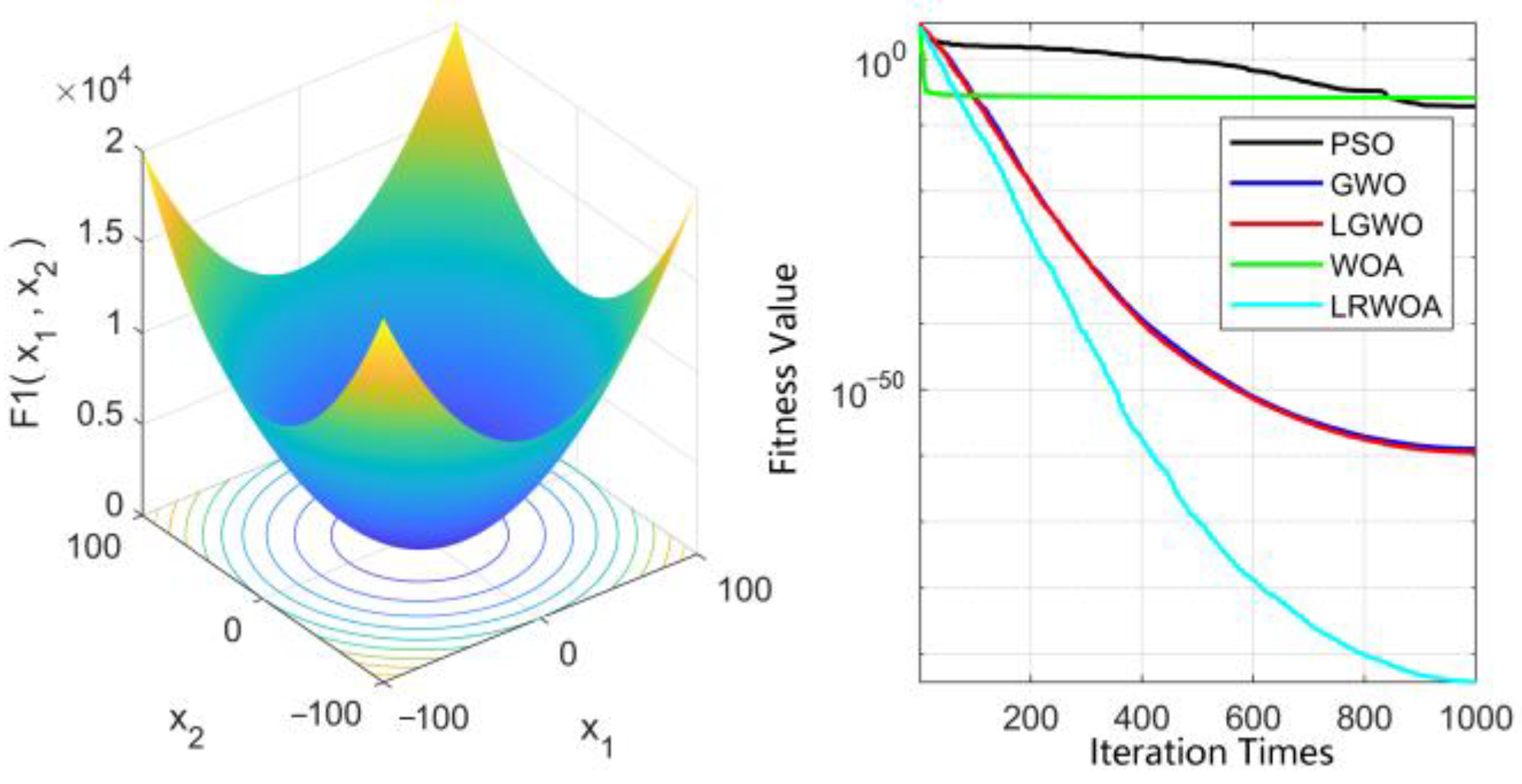 Processes 12 00866 g003