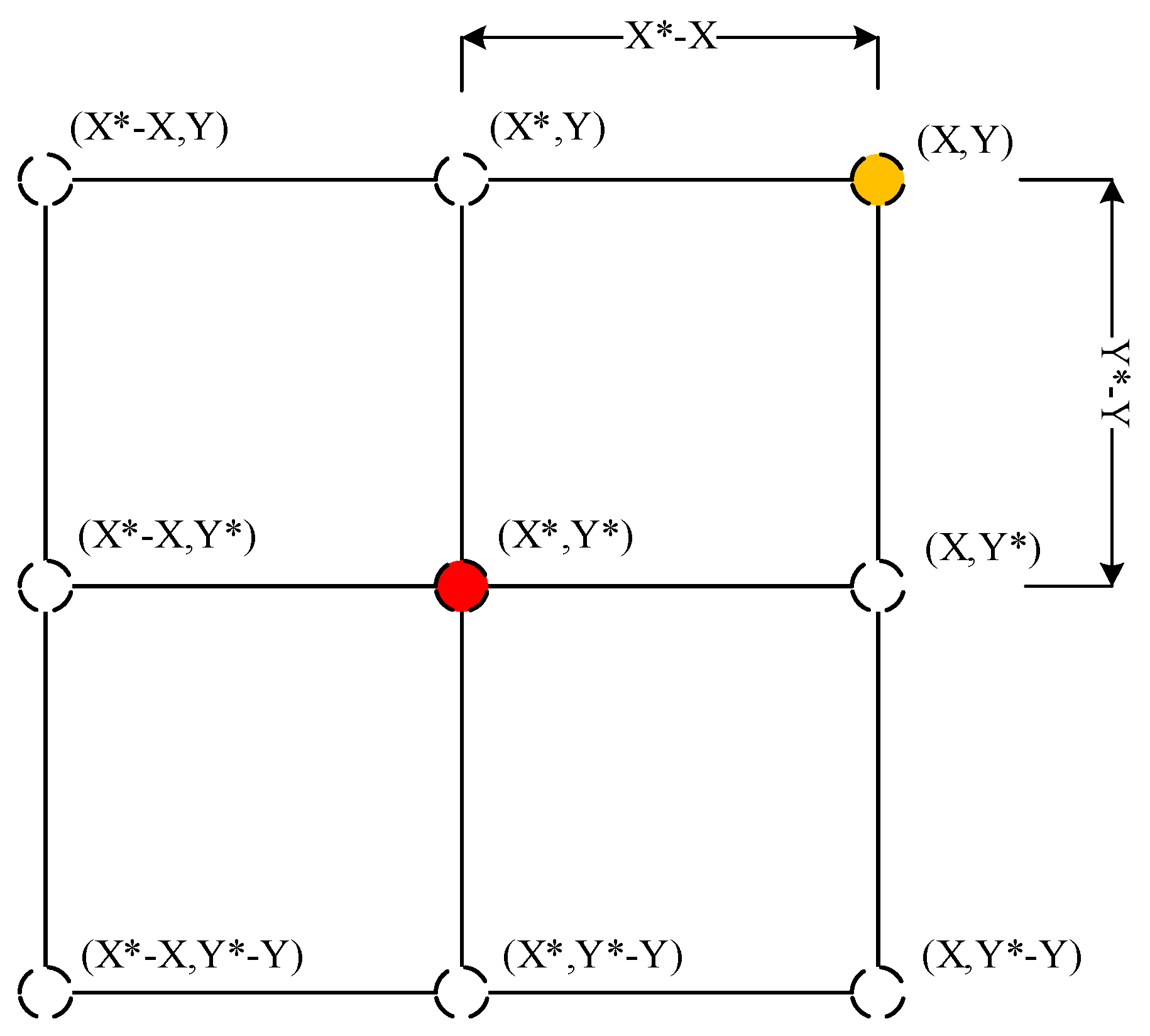 Processes 12 00866 g010