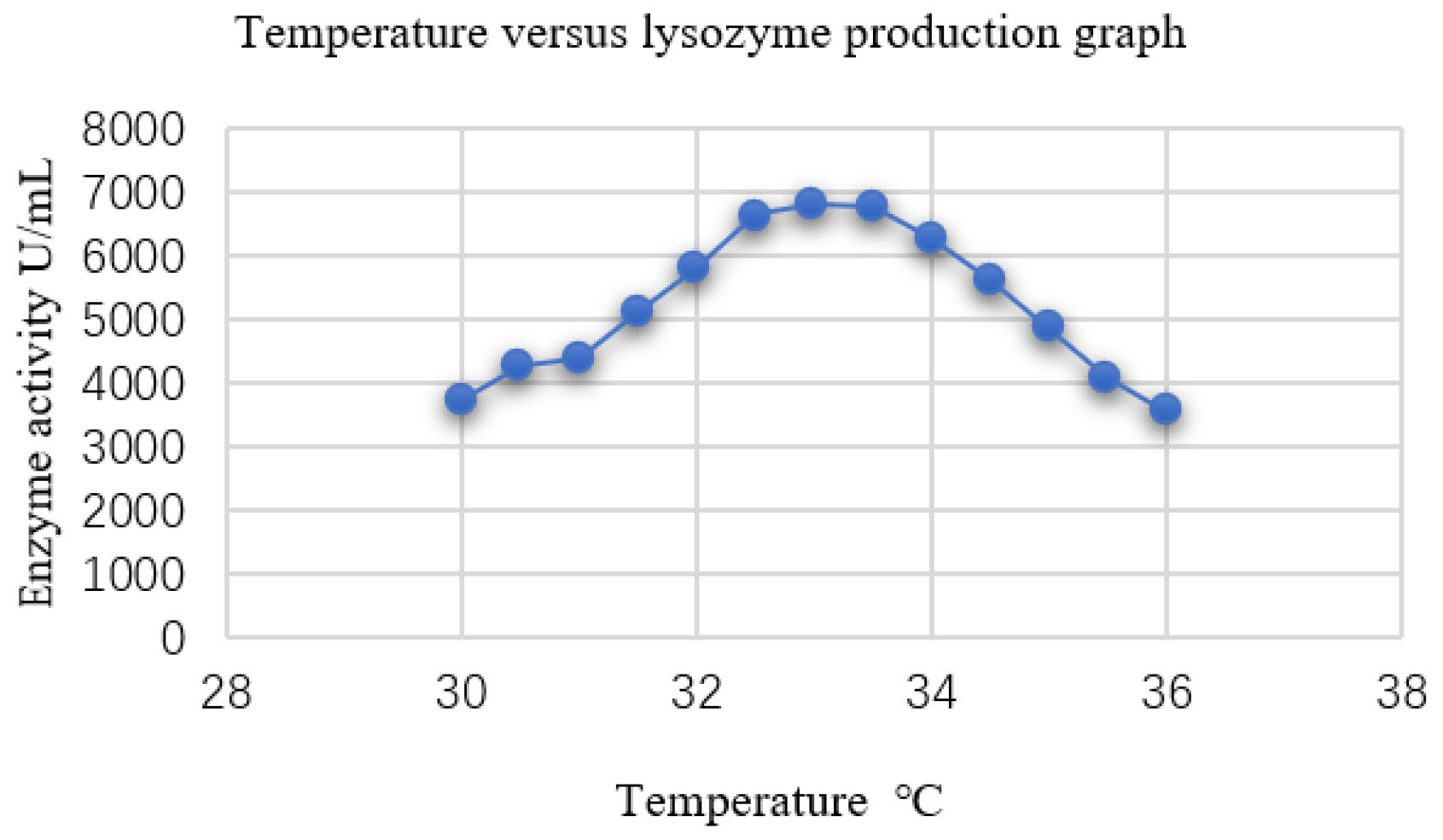Processes 12 00866 g012