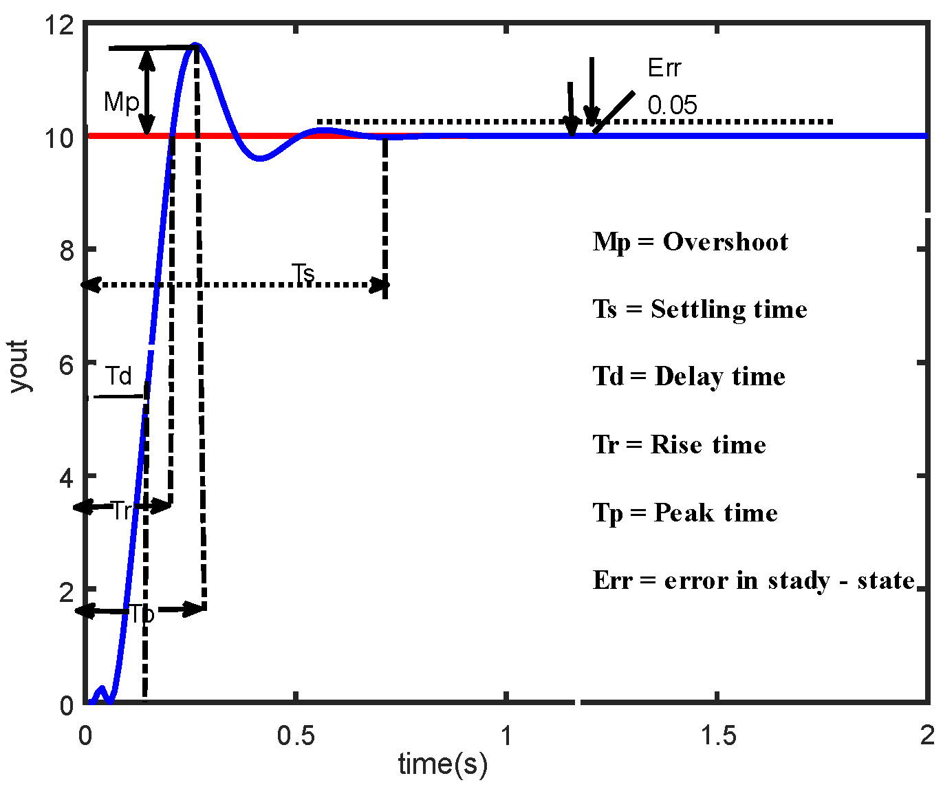 Processes 12 00866 g013