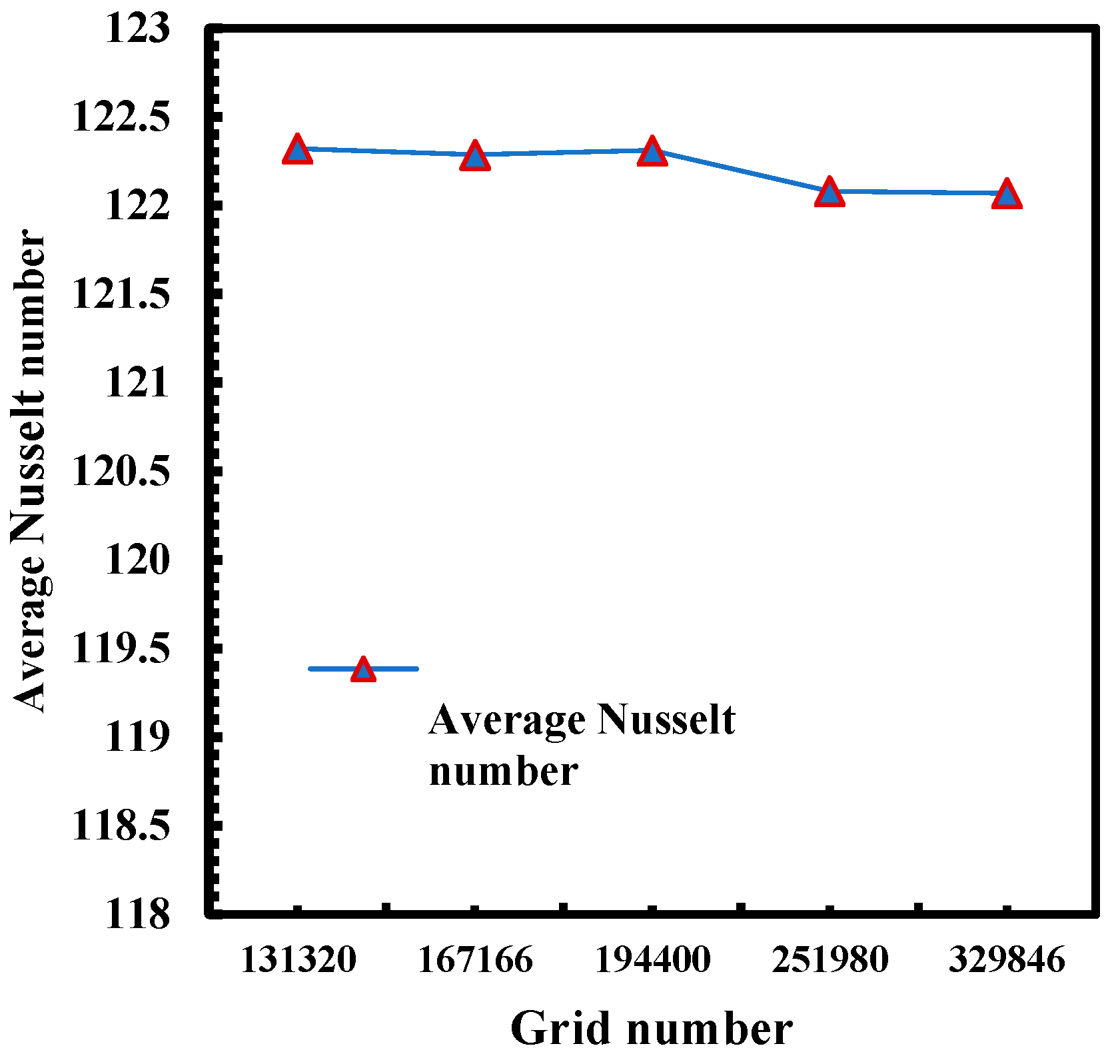 Processes 12 00870 g002