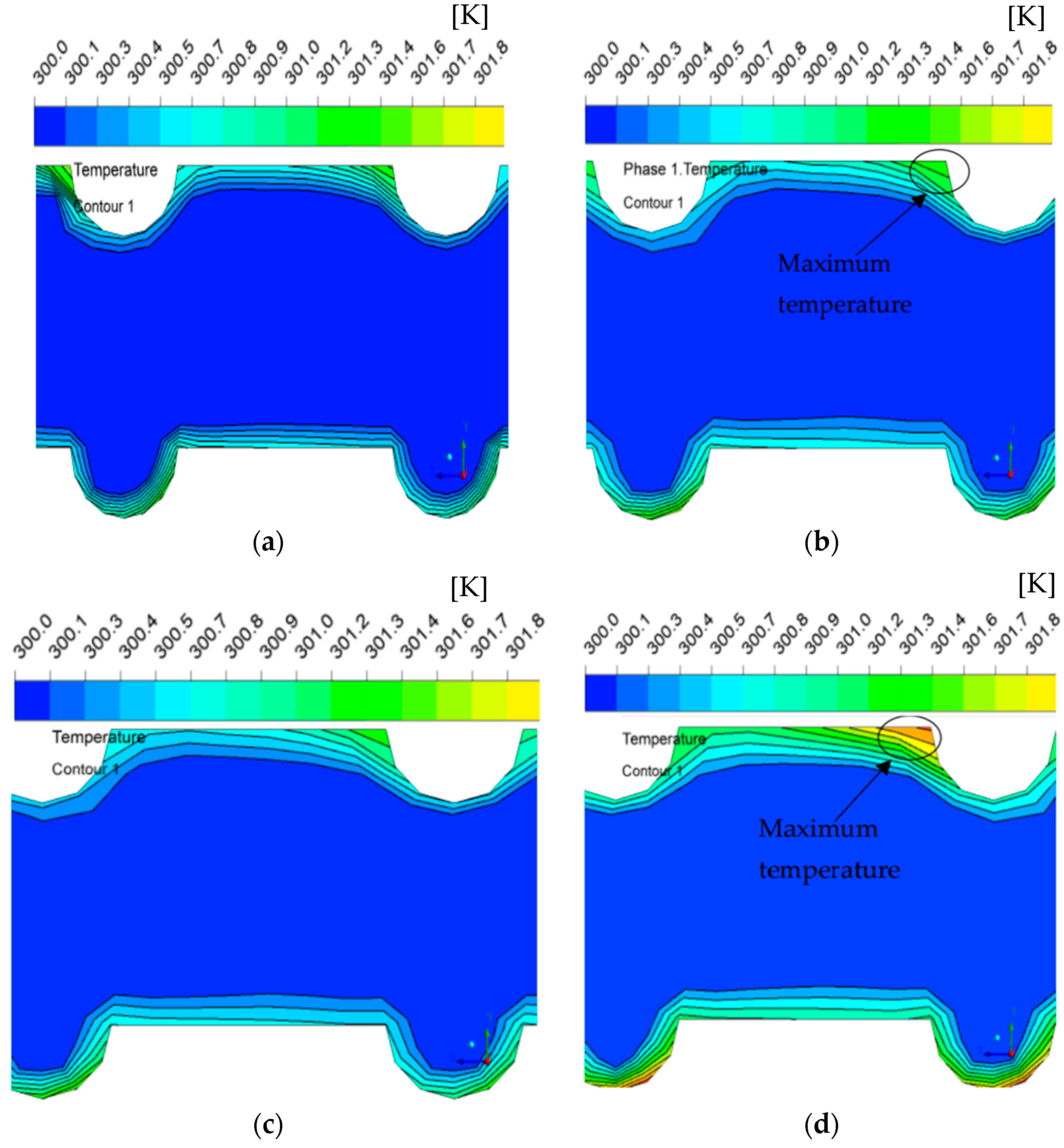Processes 12 00870 g008