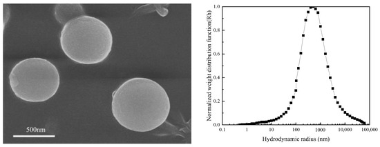Study on the Adaptability Evaluation of Micro-Dispersed-Gel Study on the Adaptability Evaluation of Micro-Dispersed-Gel