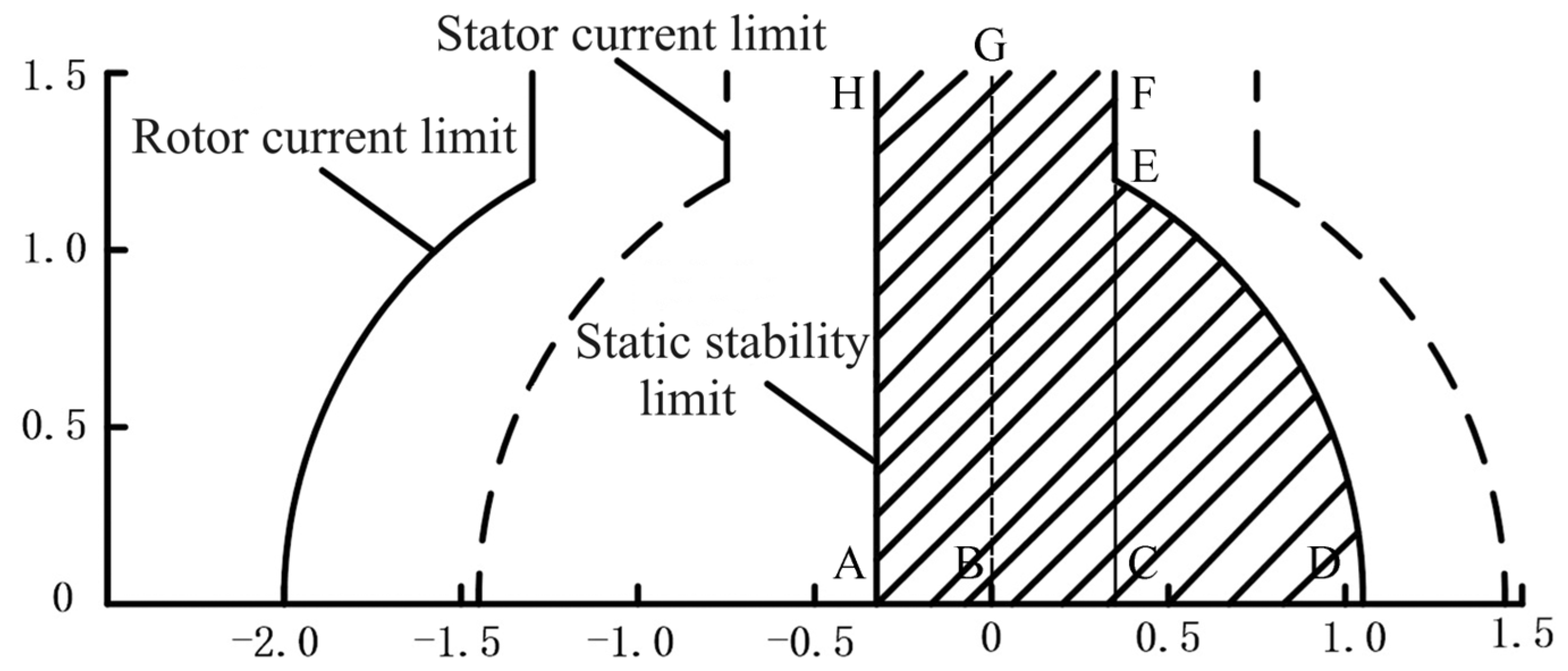 Processes 12 00872 g002
