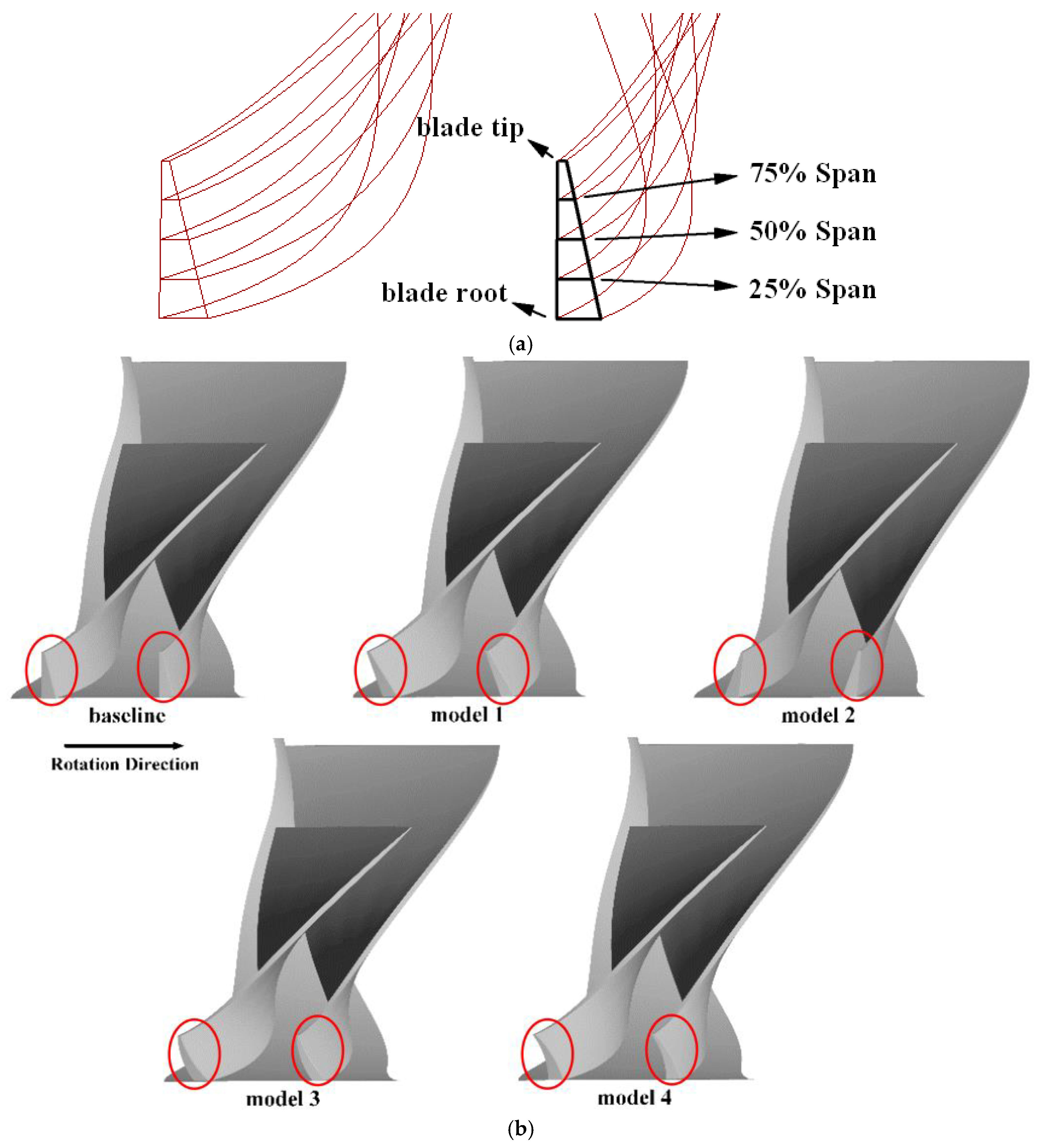 Processes 12 00875 g007