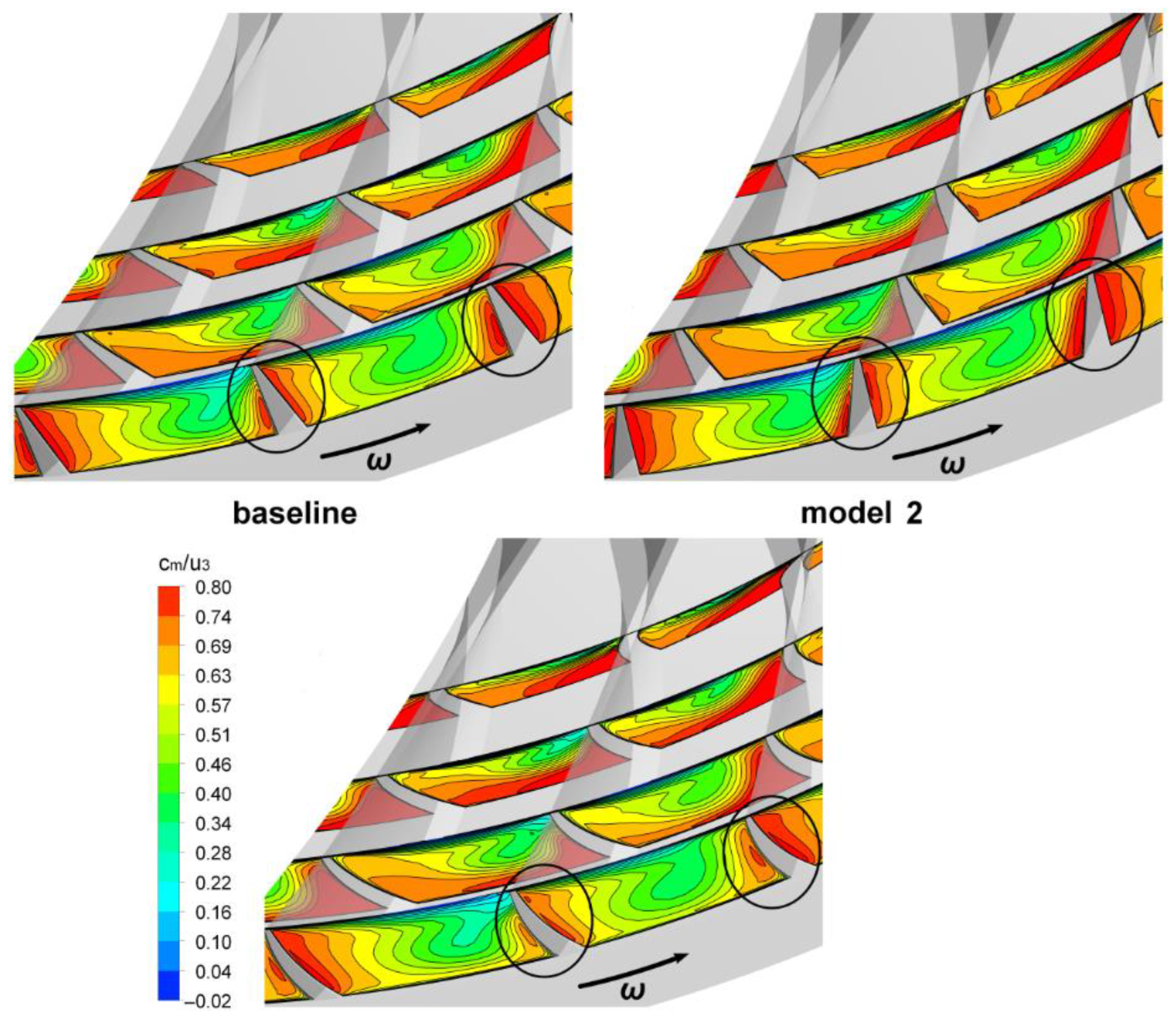 Processes 12 00875 g009