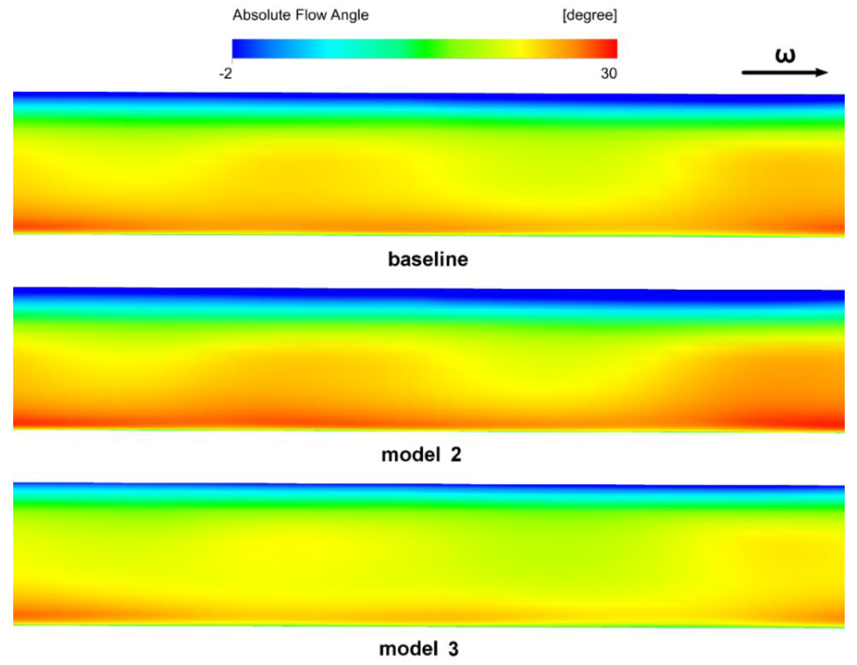 Processes 12 00875 g016